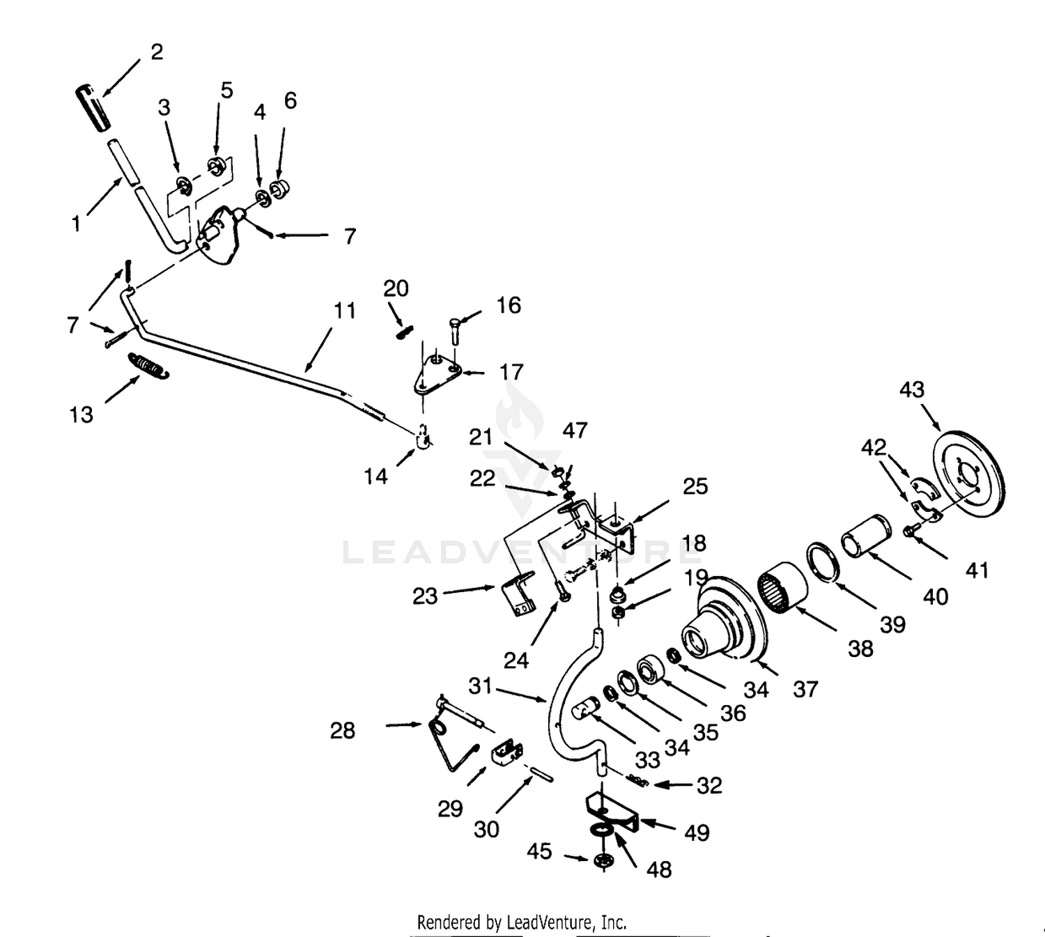 Pto Clutch And Control