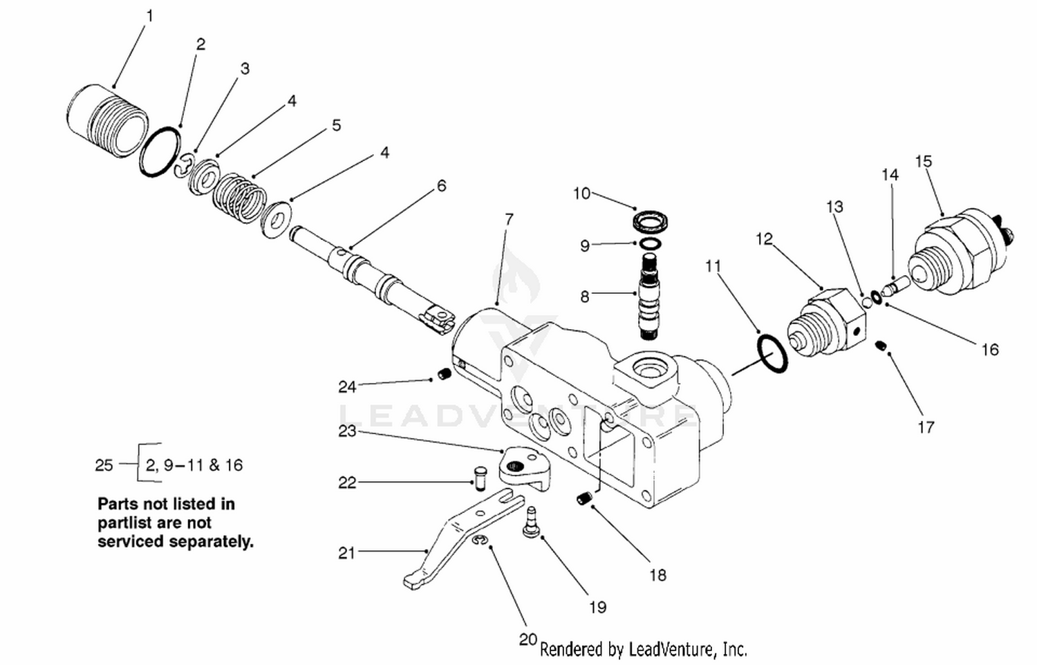 Manual Servo Control #94-3019