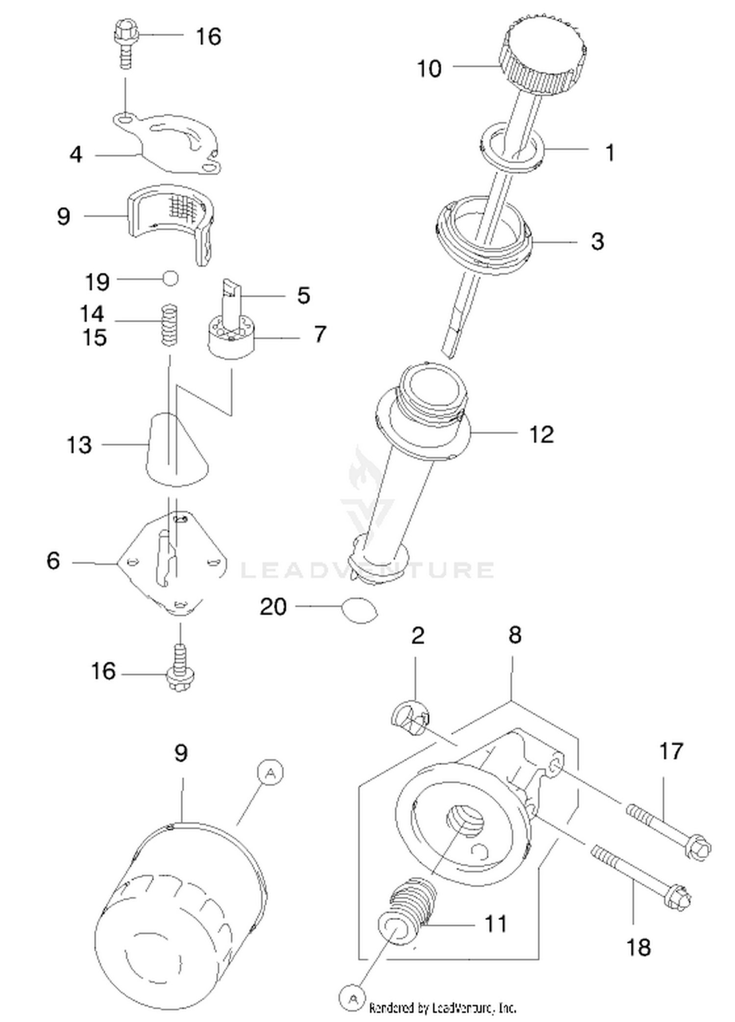 Lubrication Equipment