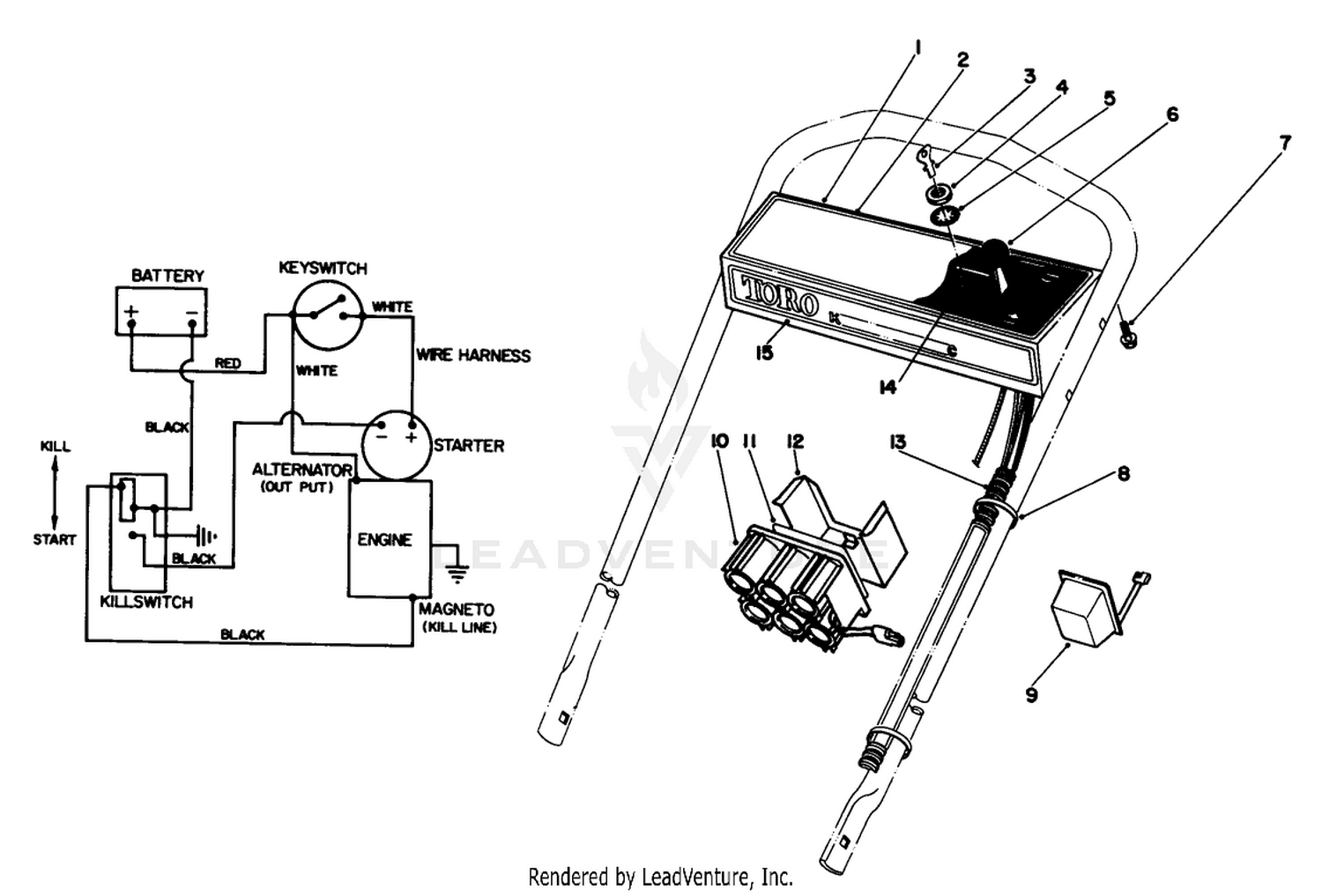 Control Panel Assembly