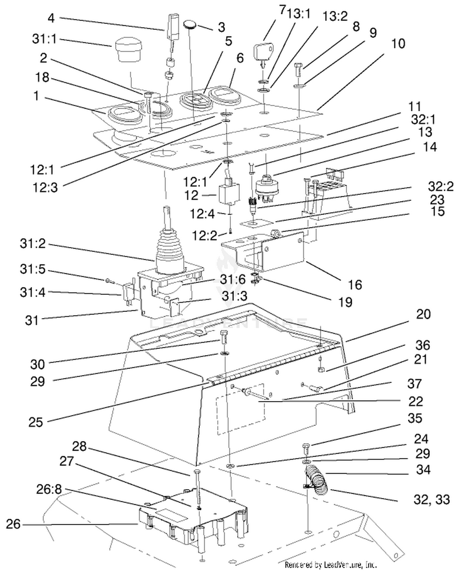 Control Console Assembly