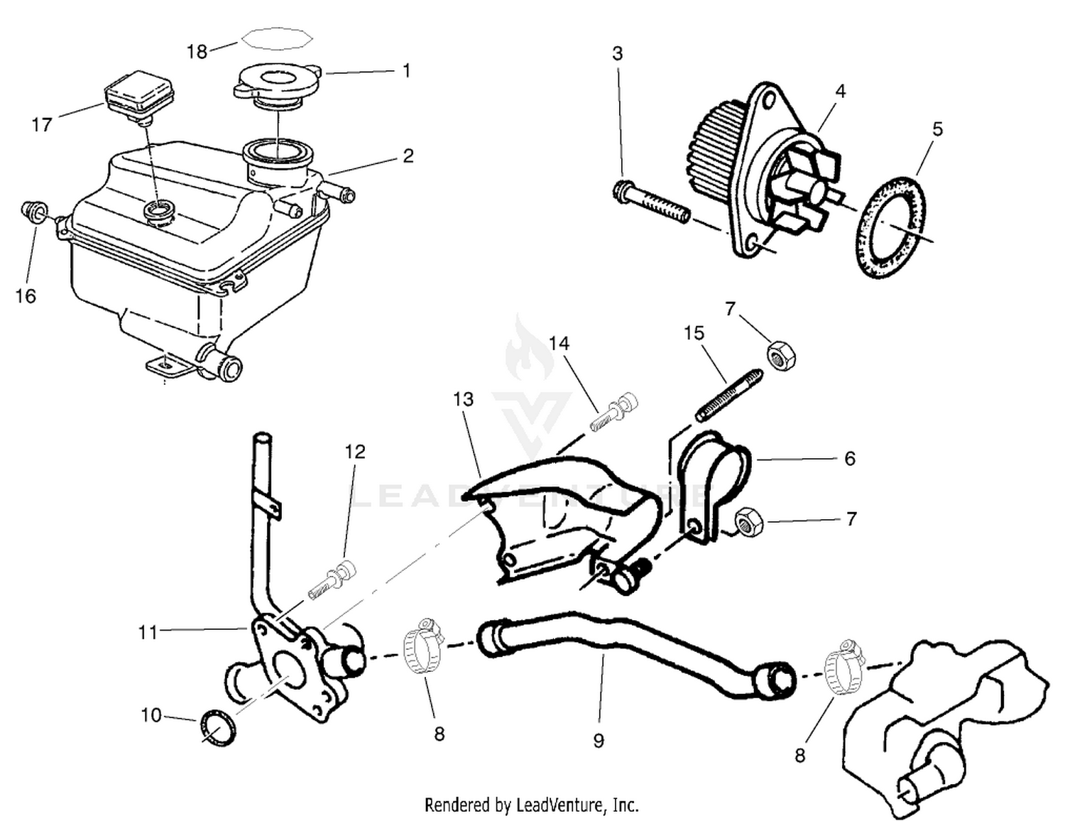 Coolant System Assembly