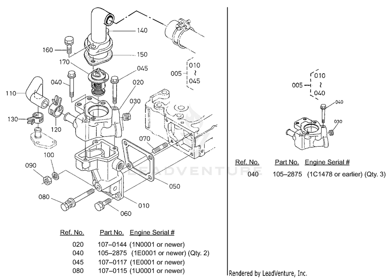 Water Flange and Thermostat Assembly