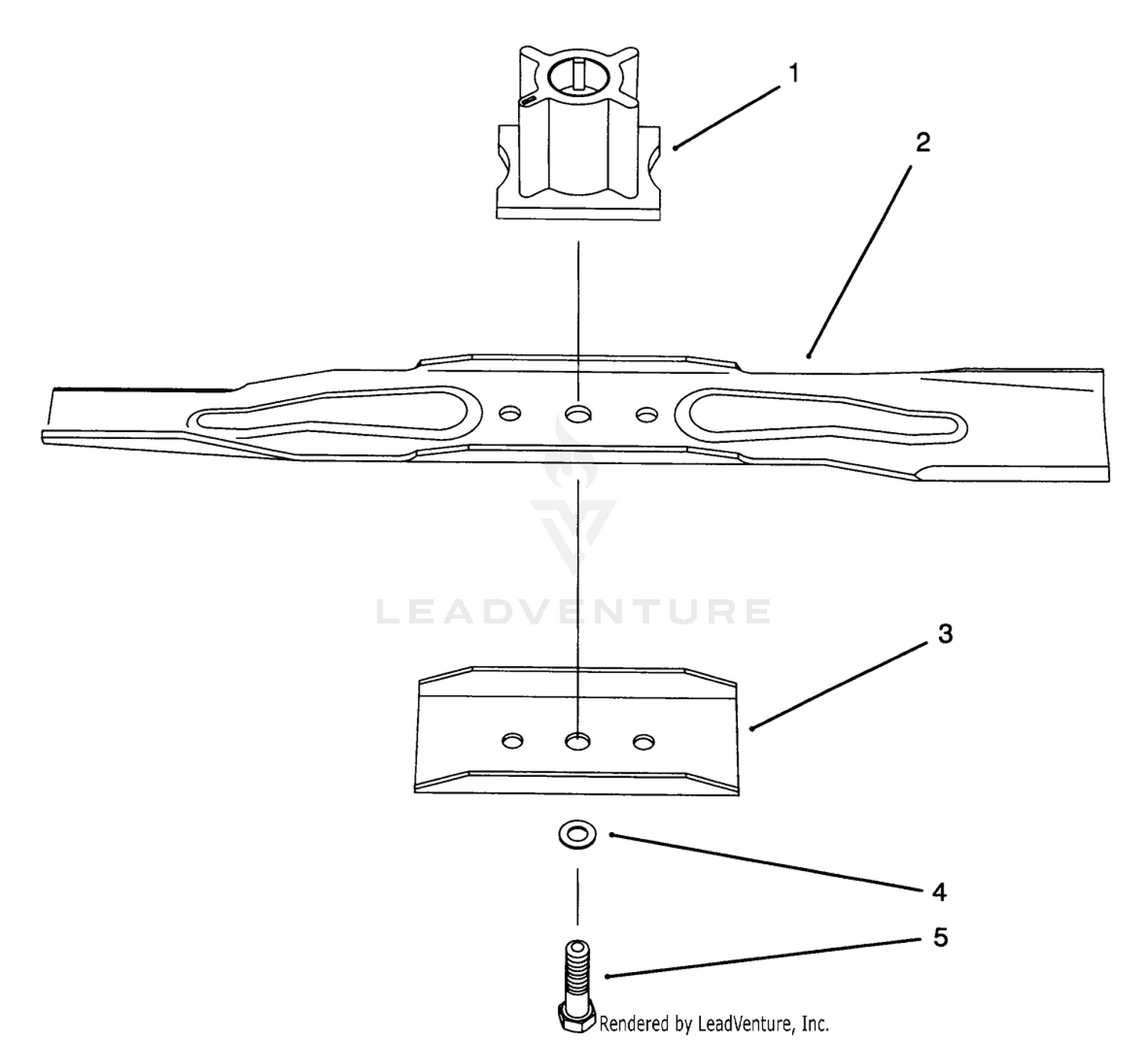 Blade Assembly