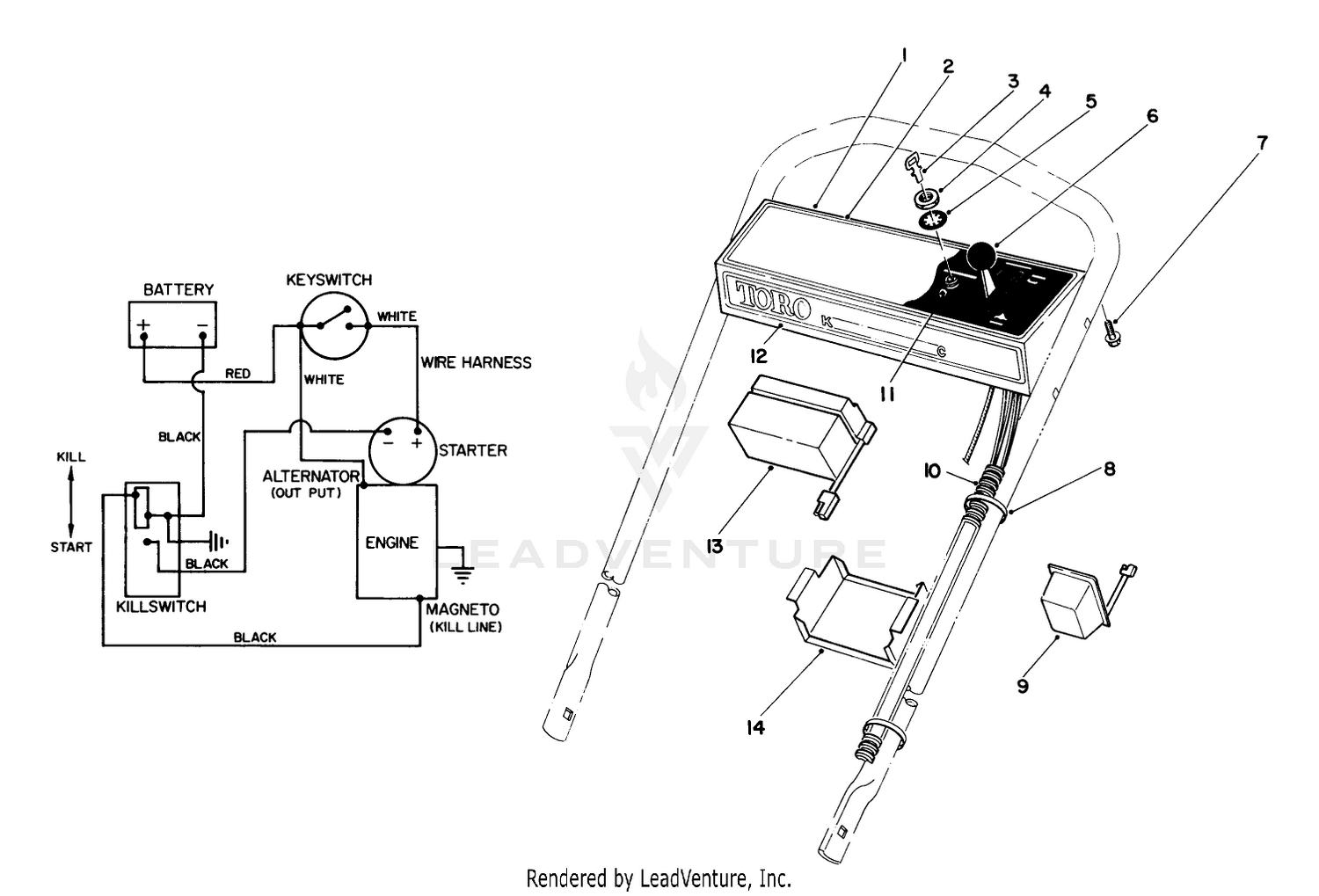 Control Panel Assembly
