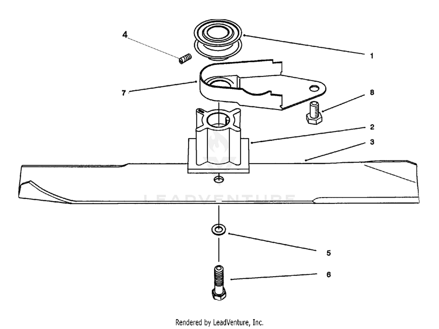 Blade Assembly