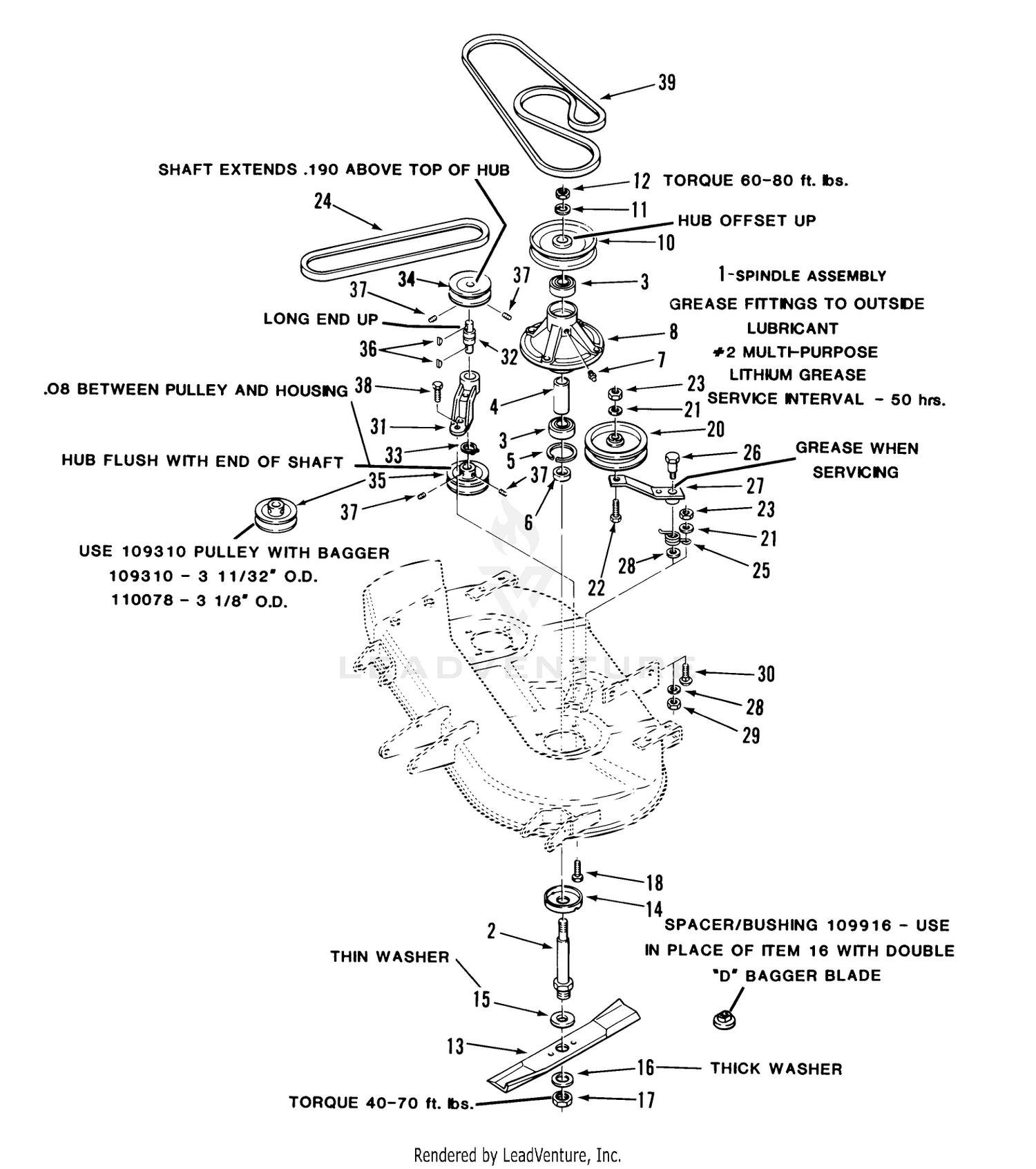 Side Discharge Mower-37 In. (94 Cm) 2