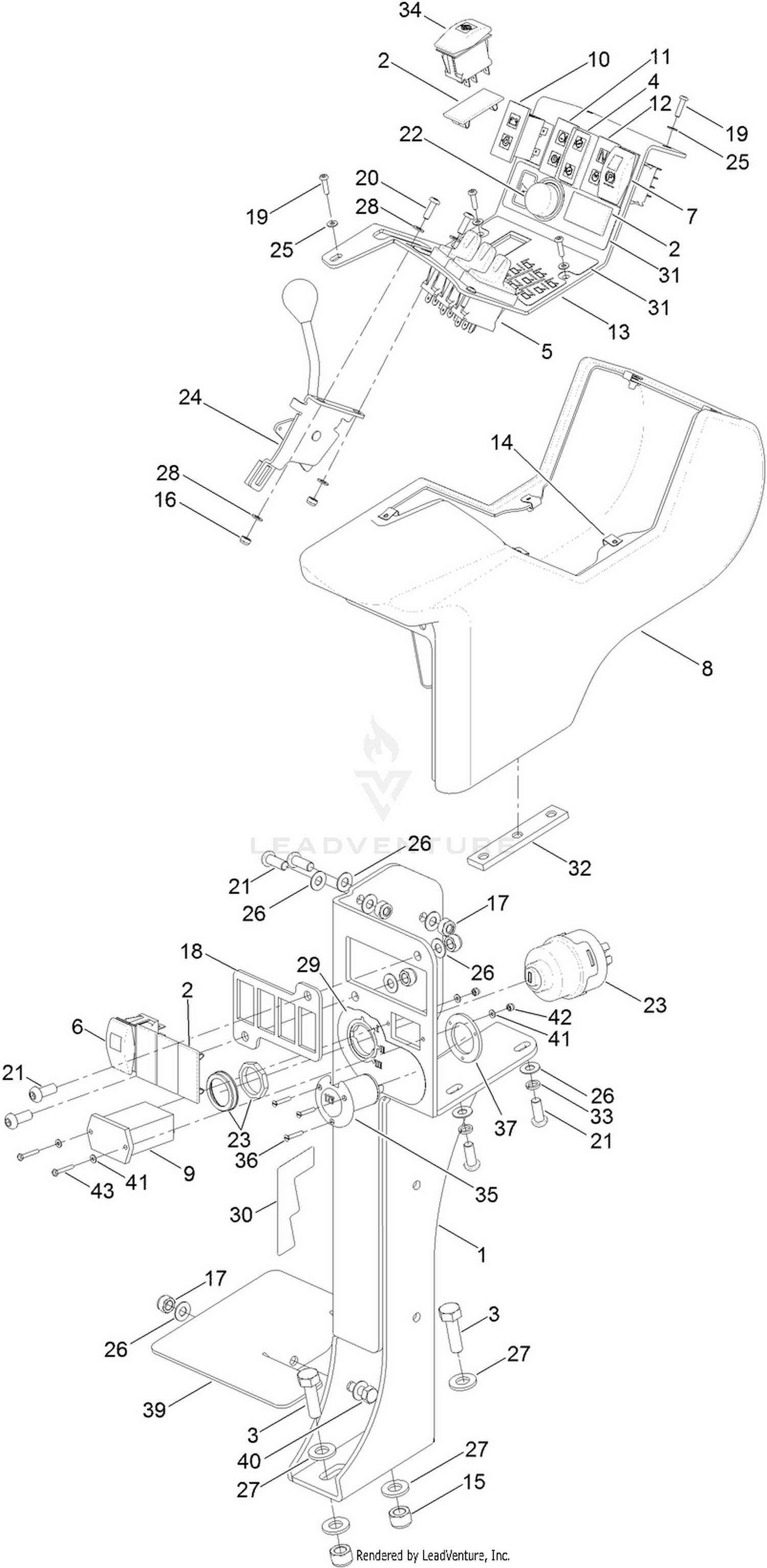 Control Panel Assembly