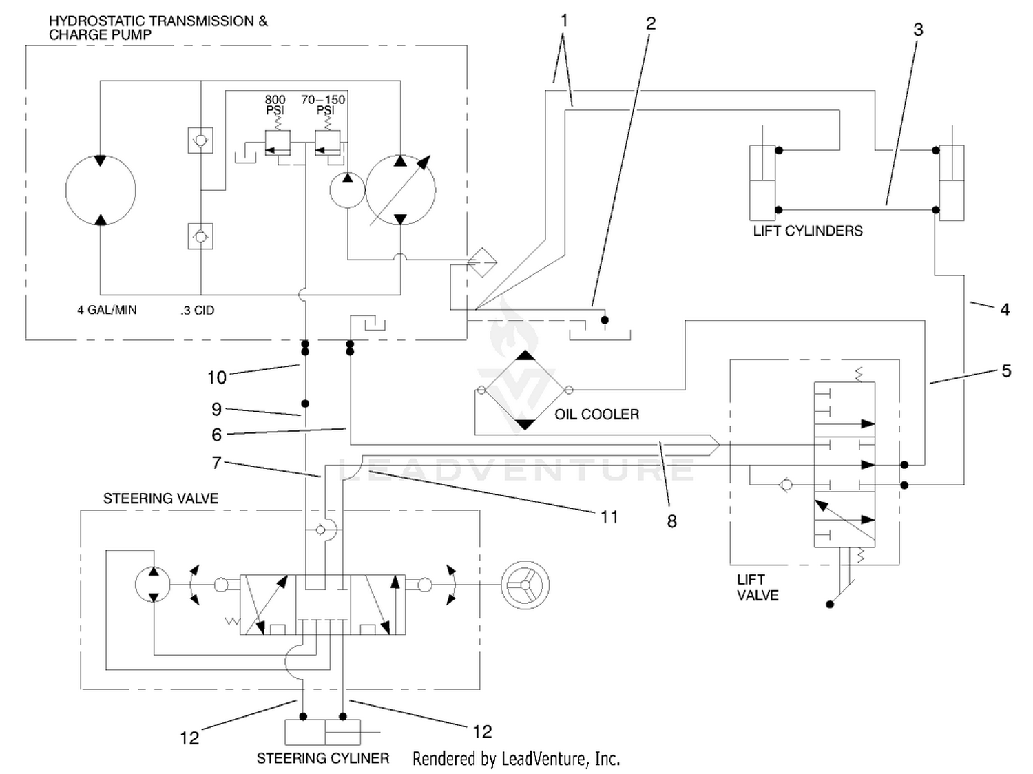 Hydraulic Schematic