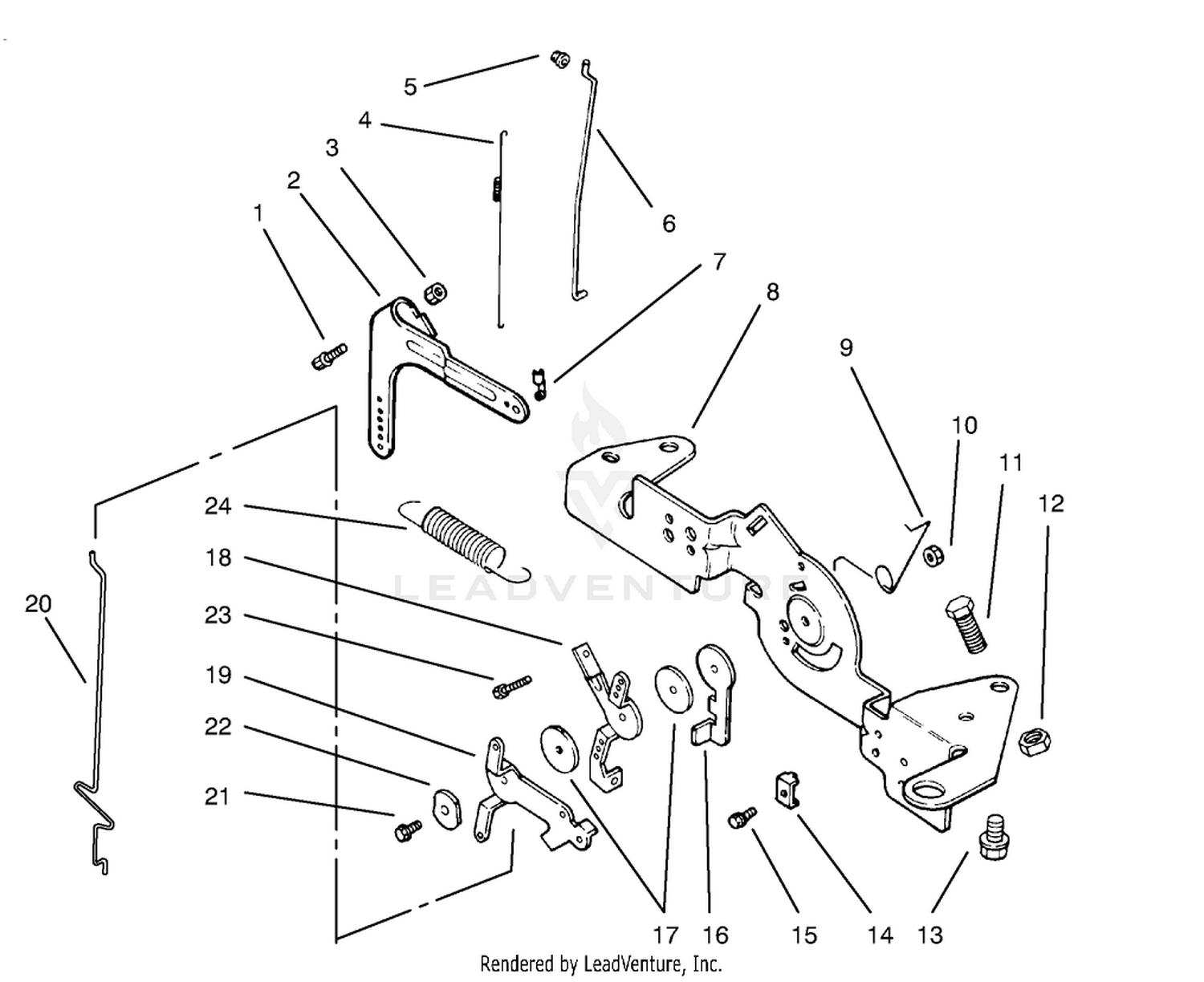Engine Controls