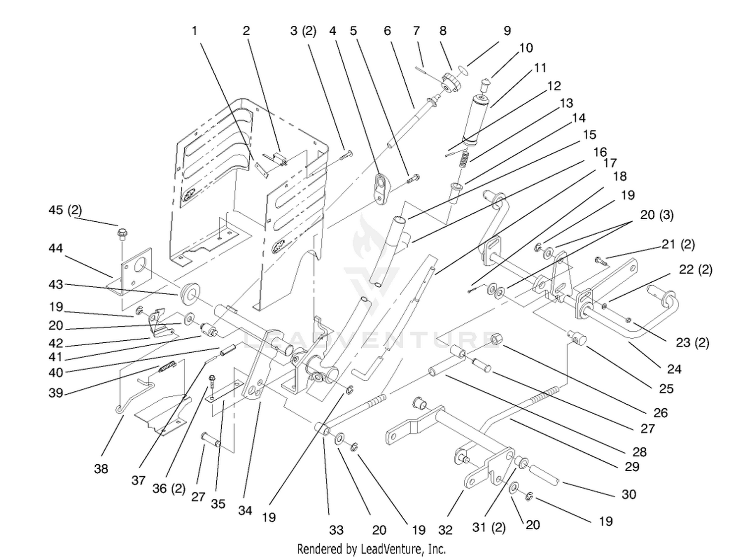 Lift Lever And Height Of Cut