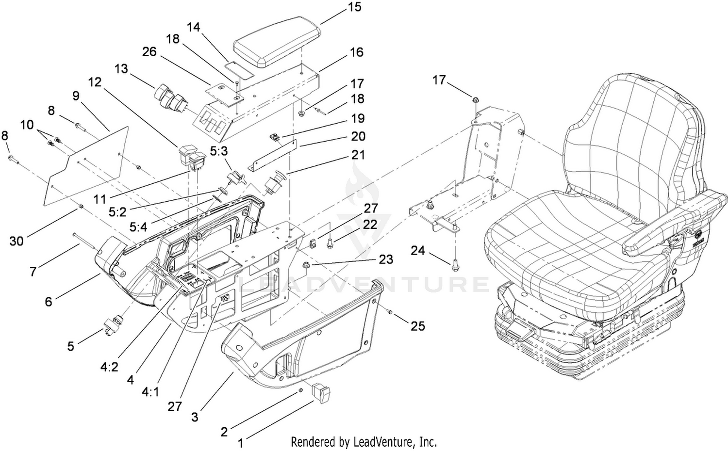 Control Console Assembly