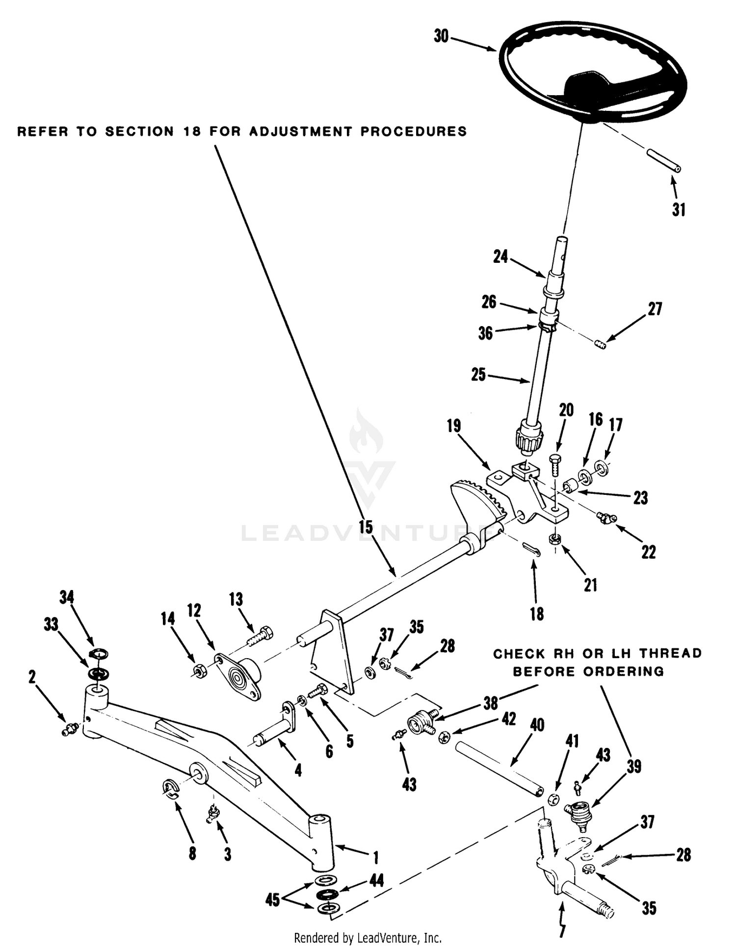 Front Axle And Steering