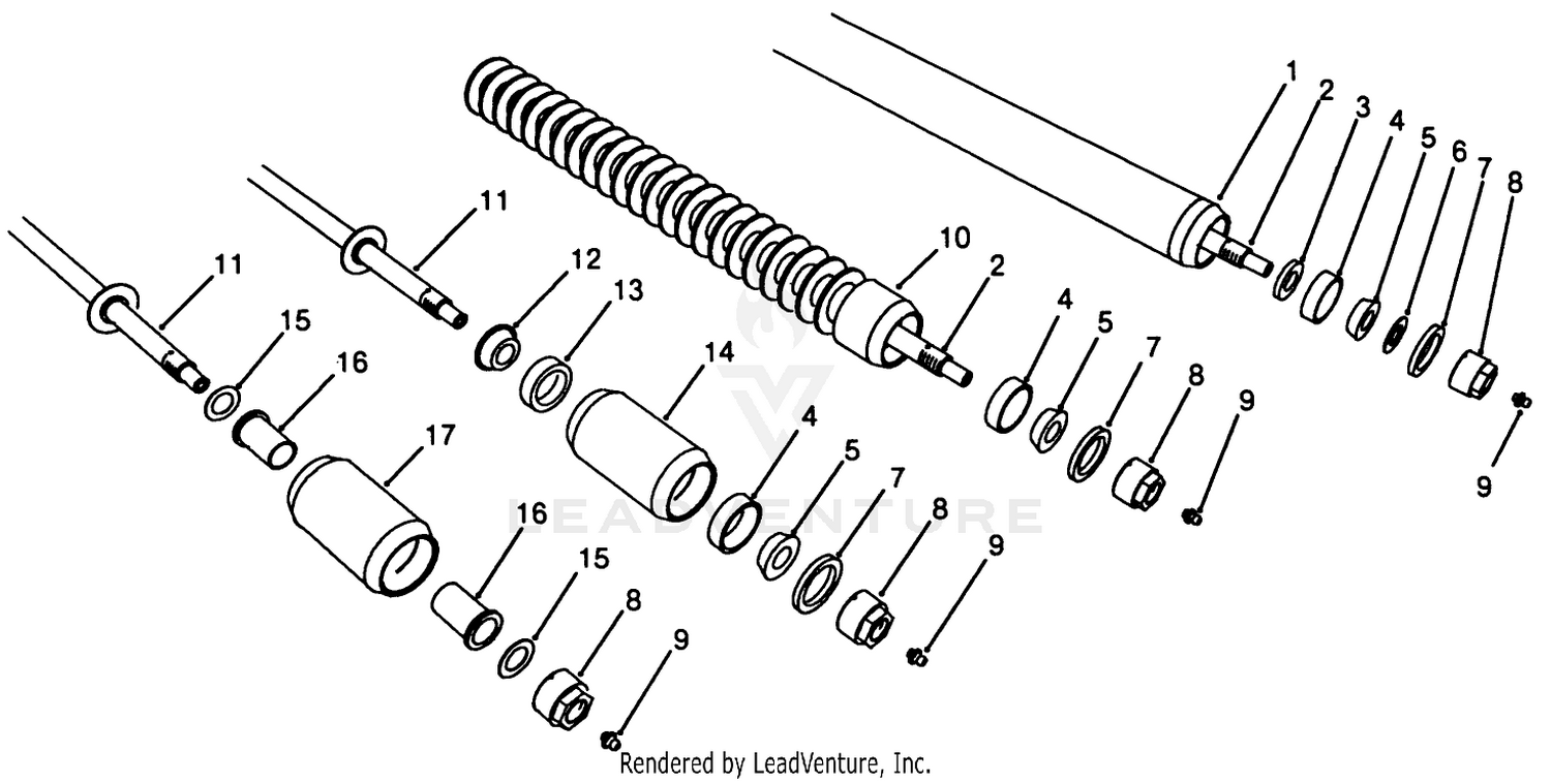 Cutting Unit Roller Options