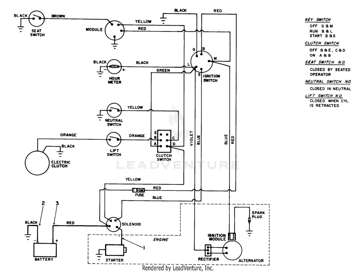 Electrical Schematic