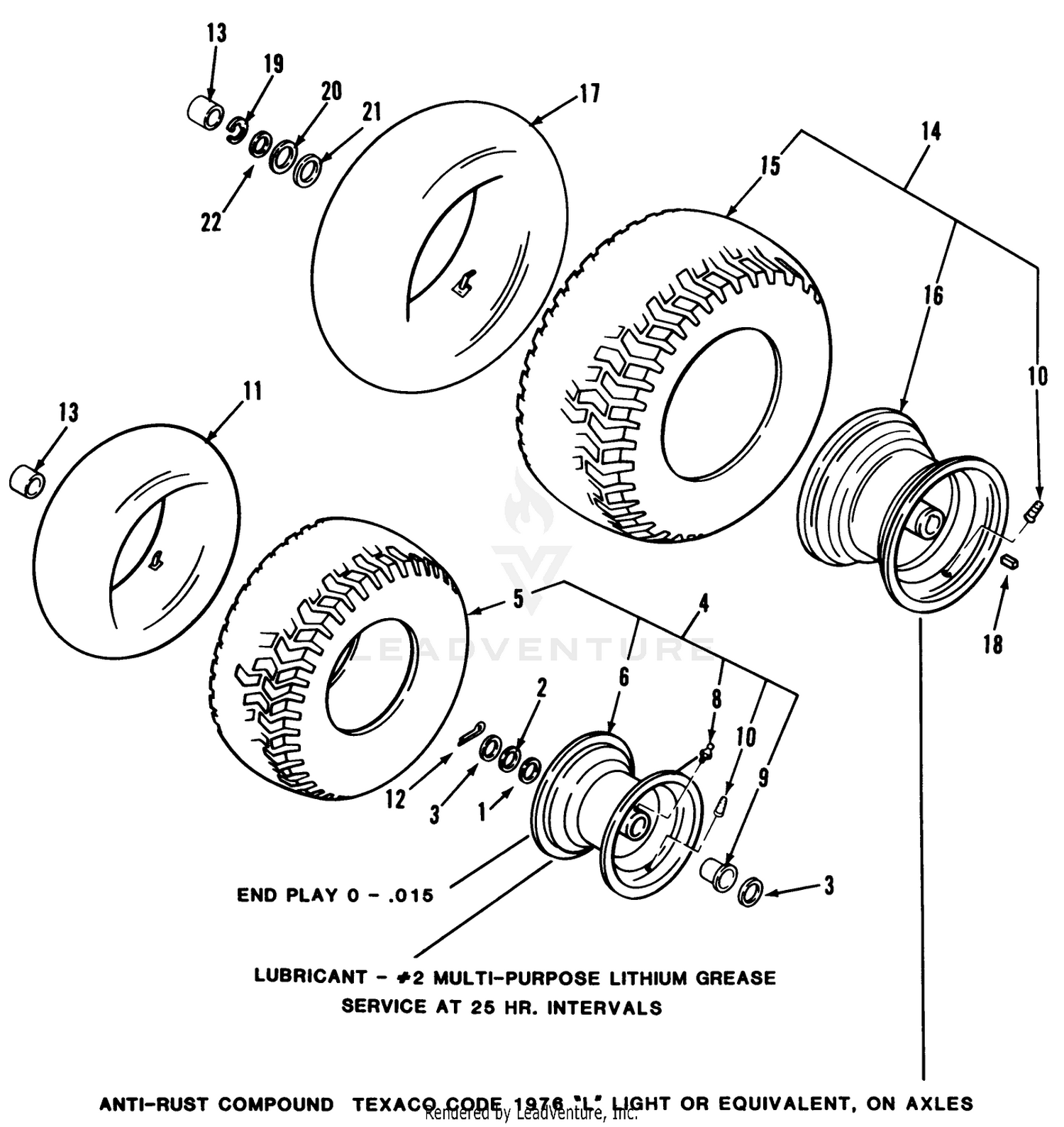 Wheels And Tires