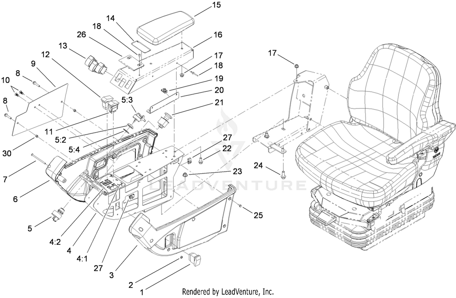 Control Console Assembly