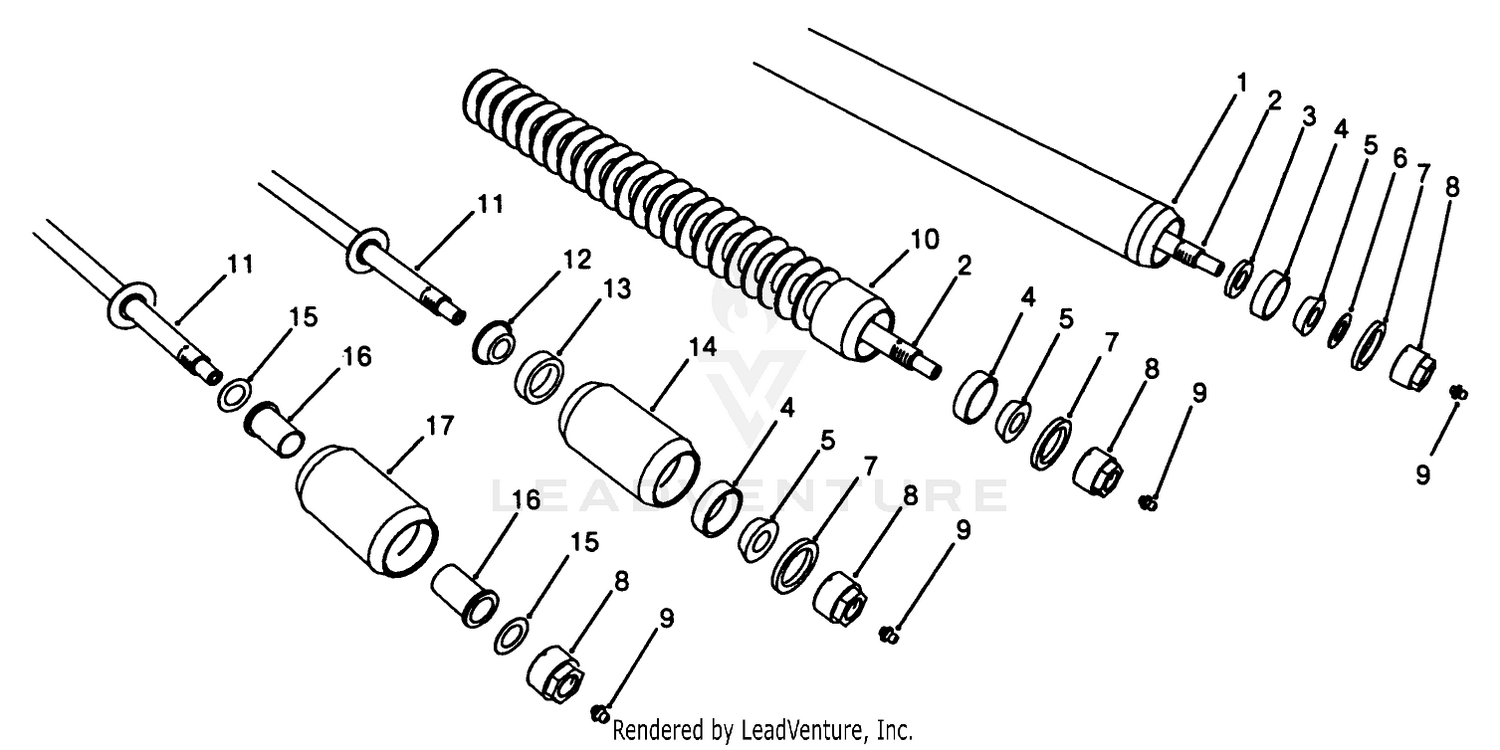 Cutting Unit Roller Options