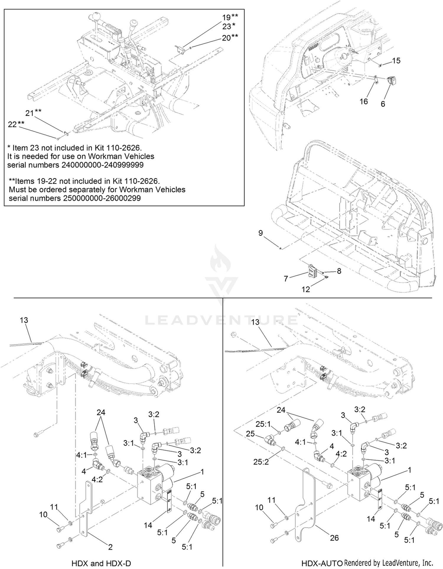 Remote Hydraulics Manifold Assembly No. 110-2626