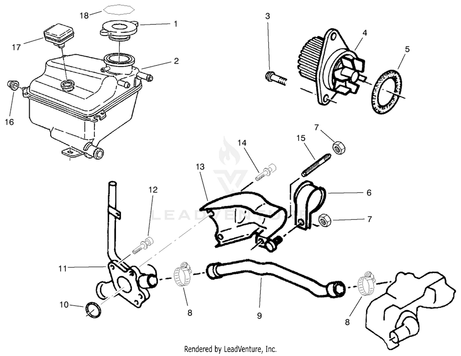 Coolant System Assembly