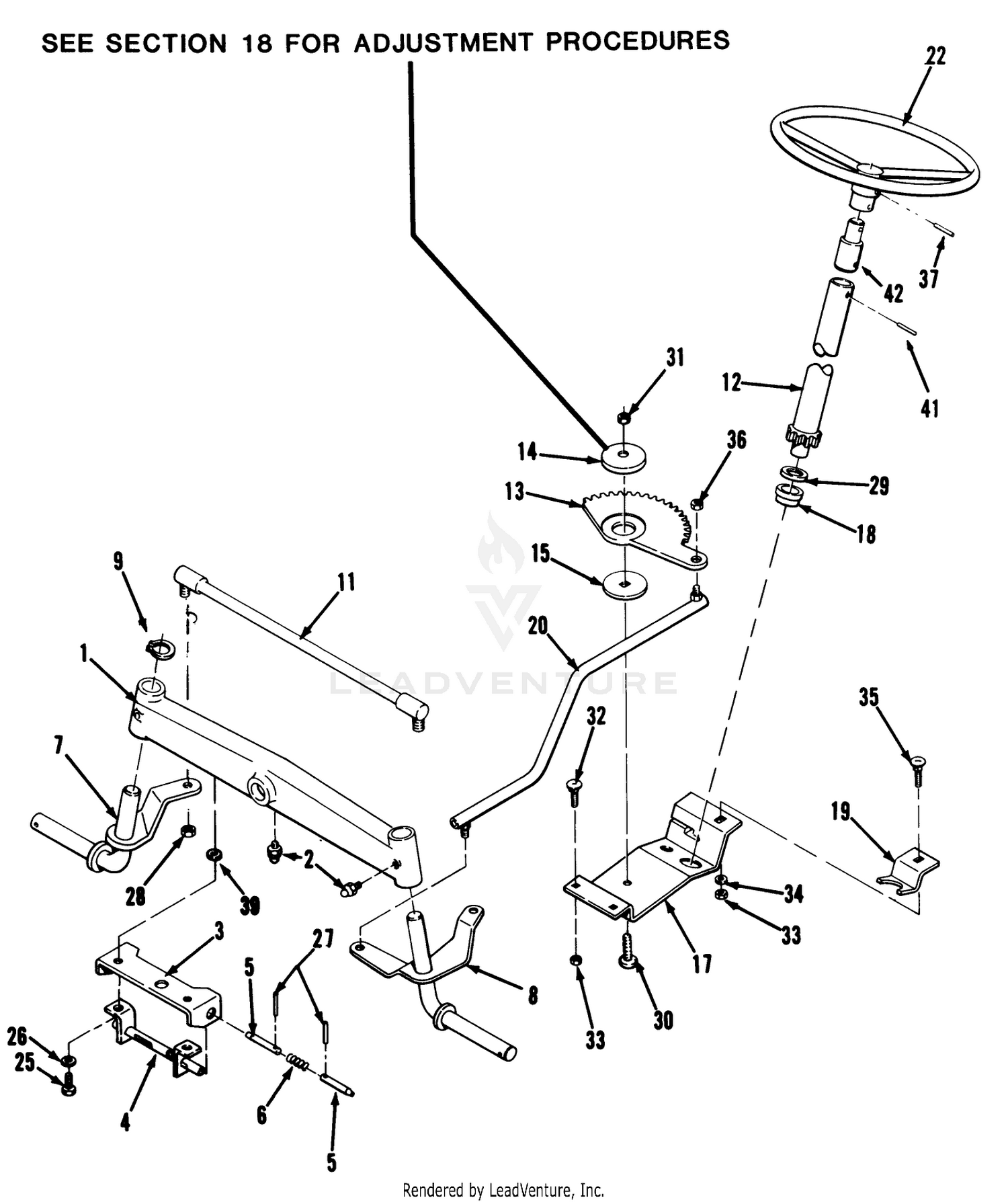 Front Axle And Steering