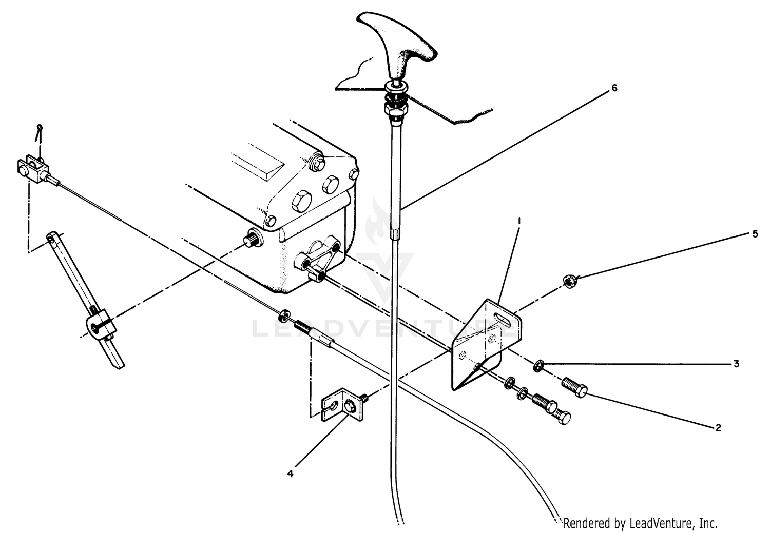 Throttle Controls