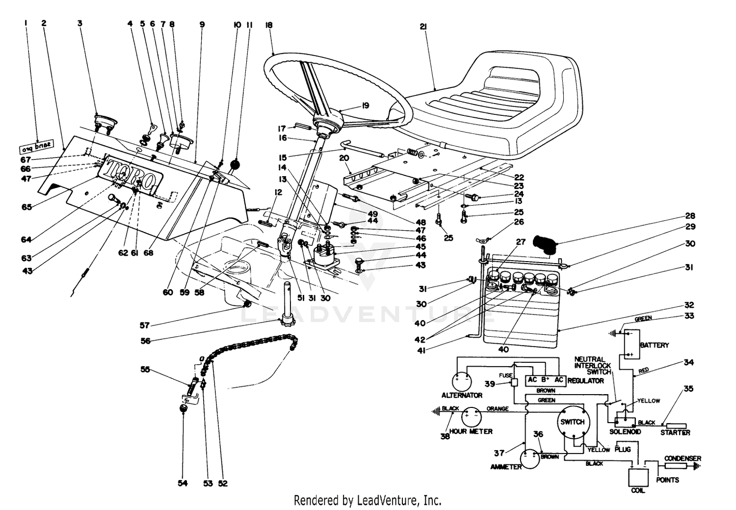 Instrument Panel And Wiring Diagram