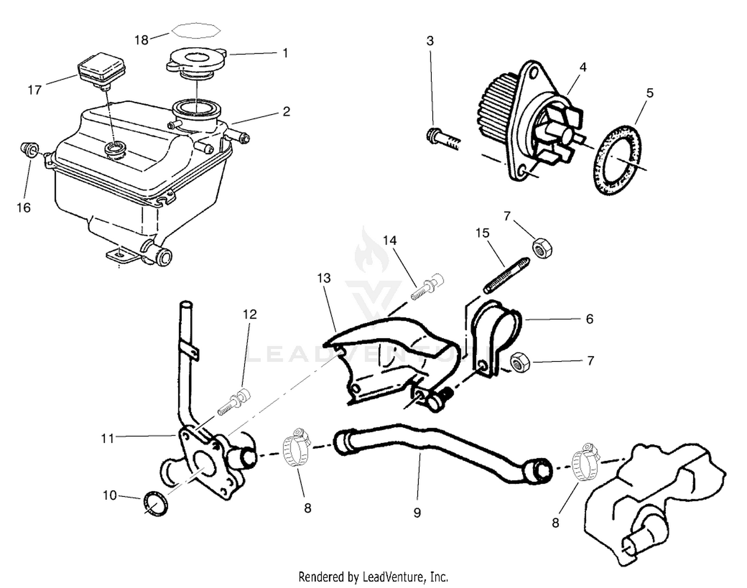 Coolant System Assembly