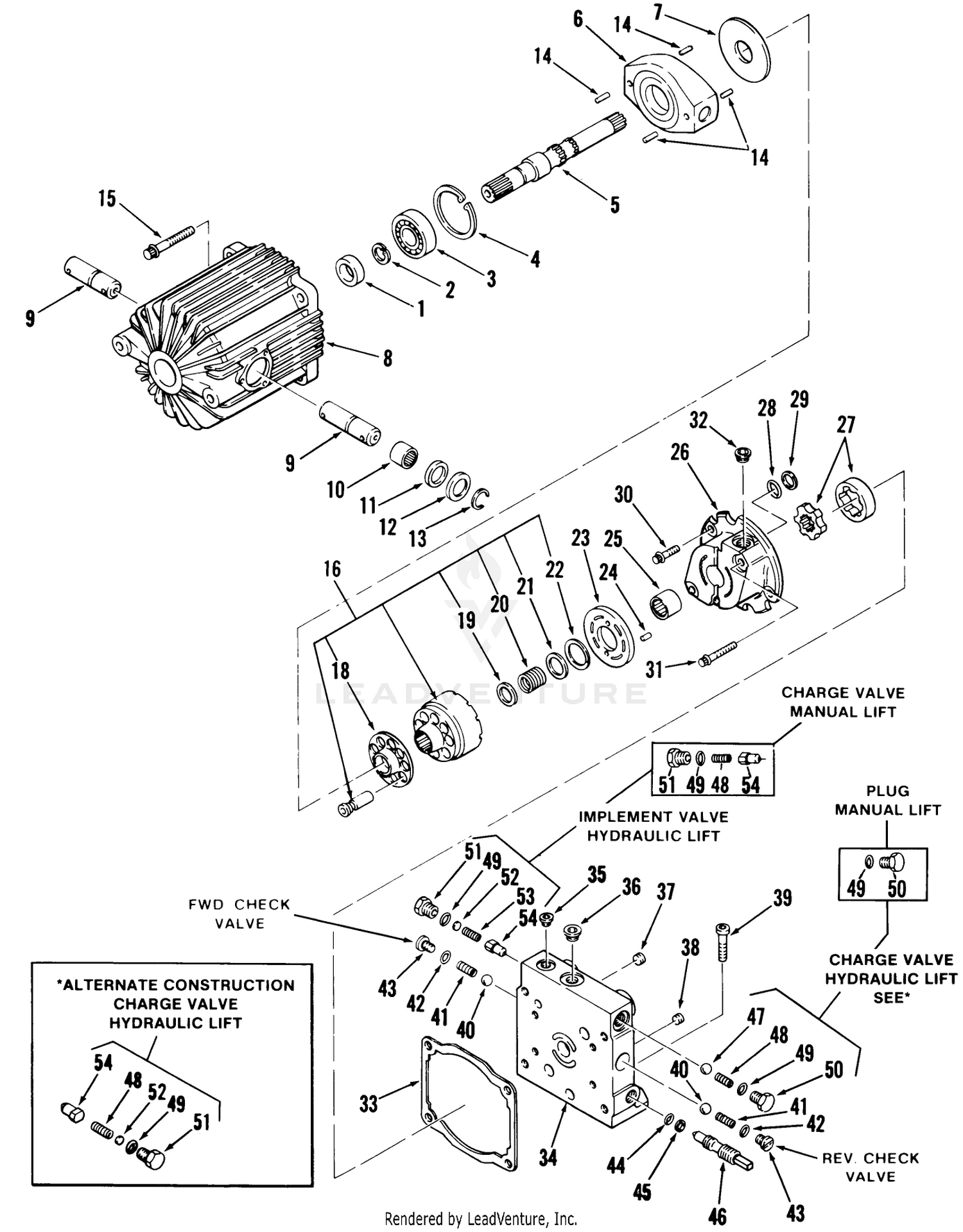 Automatic Transmission 2