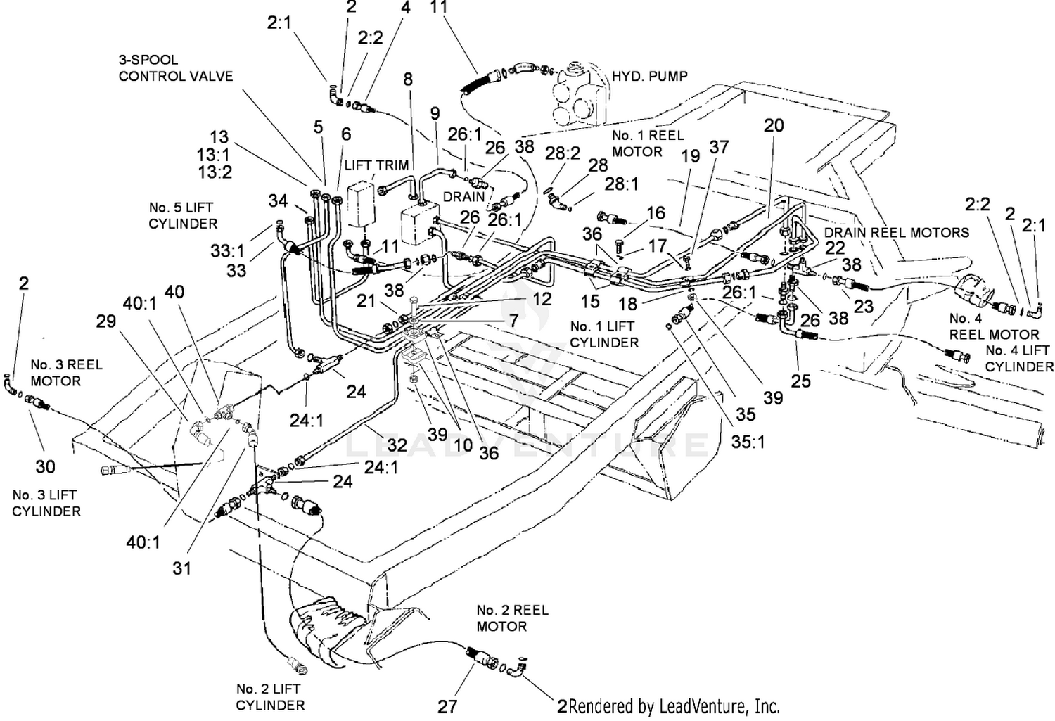 Hydraulic Circuit - Lift Arm Assembly