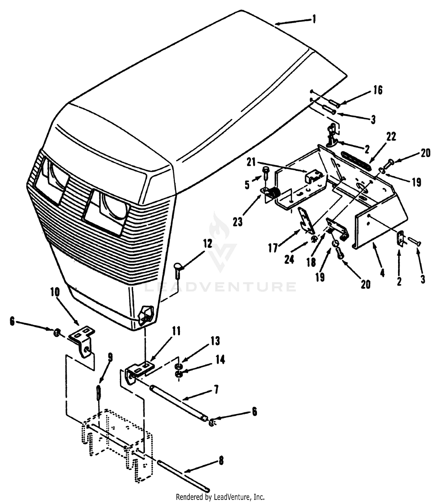 Sheet Metal And Covers