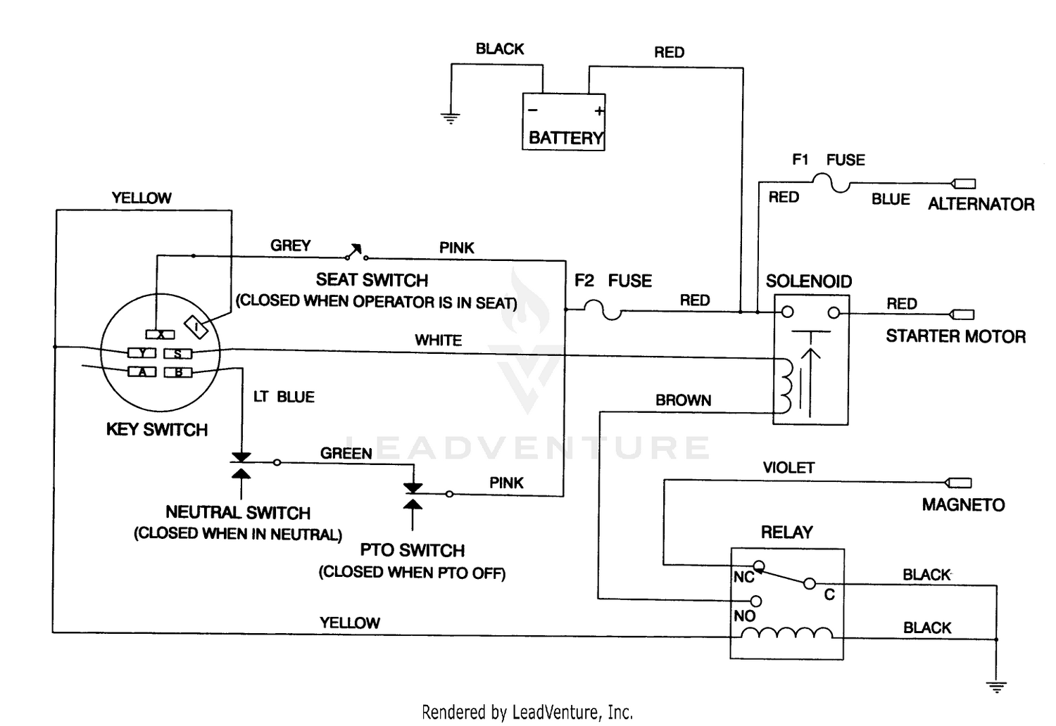 Electrical Schematic