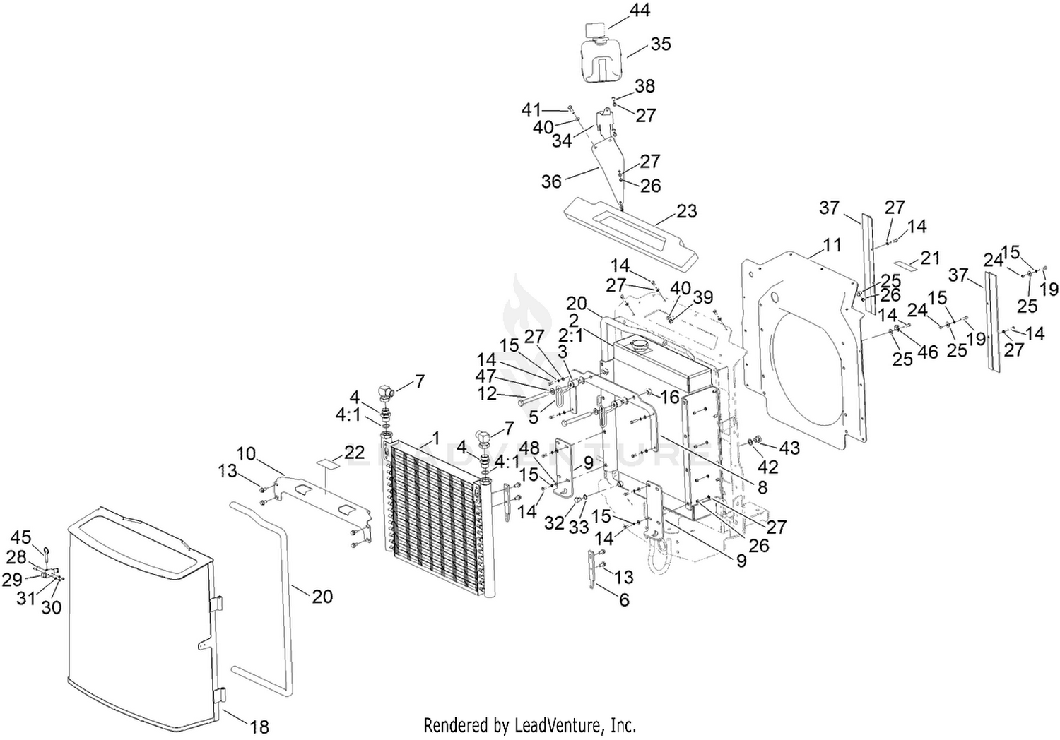 Radiator and Oil Cooler Assembly
