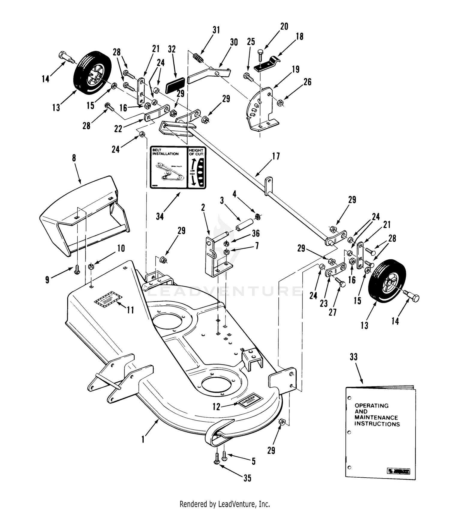 Side Discharge Mower-32 In. (81 Cm)