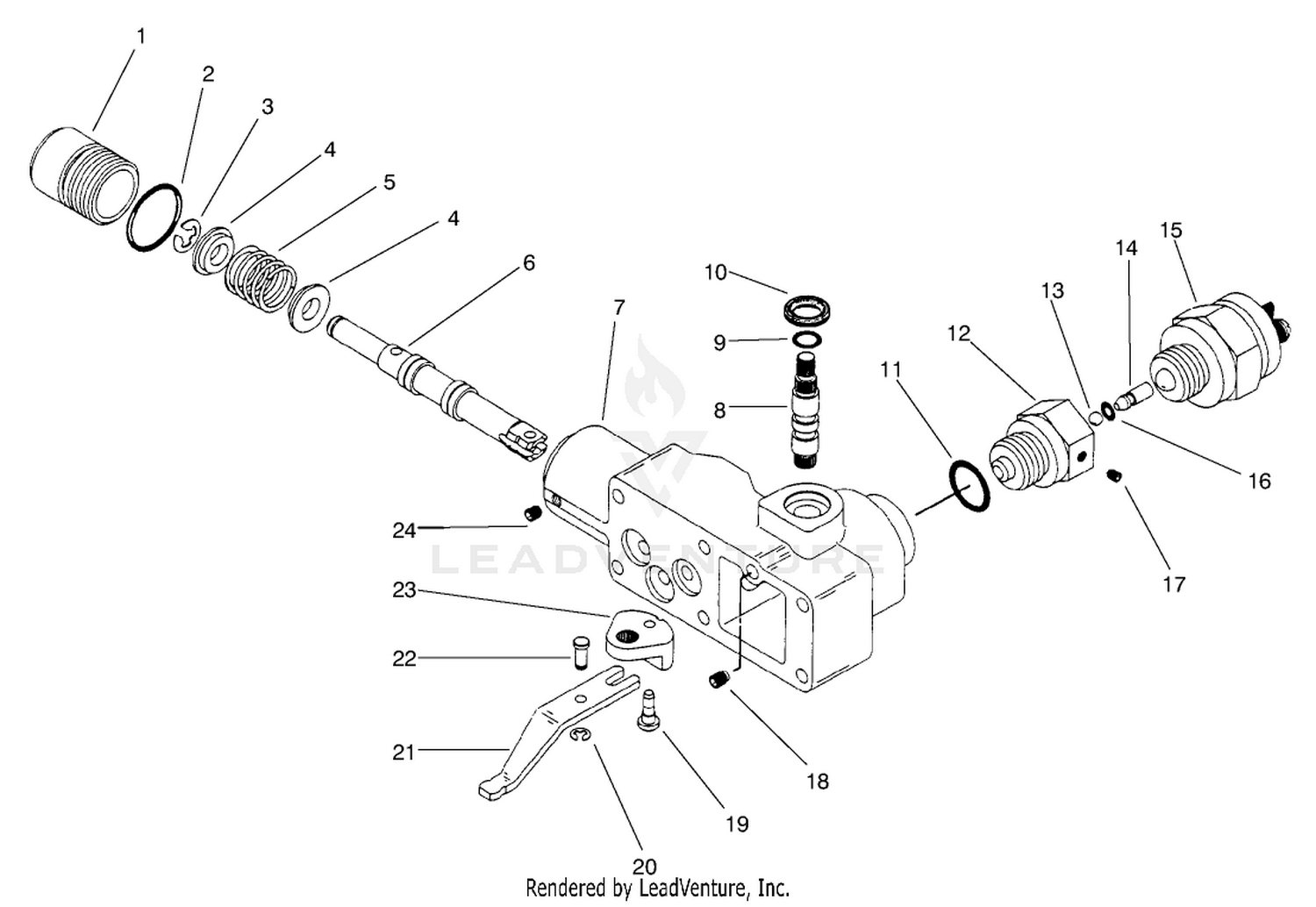 Manual Servo Control No. 94-3019