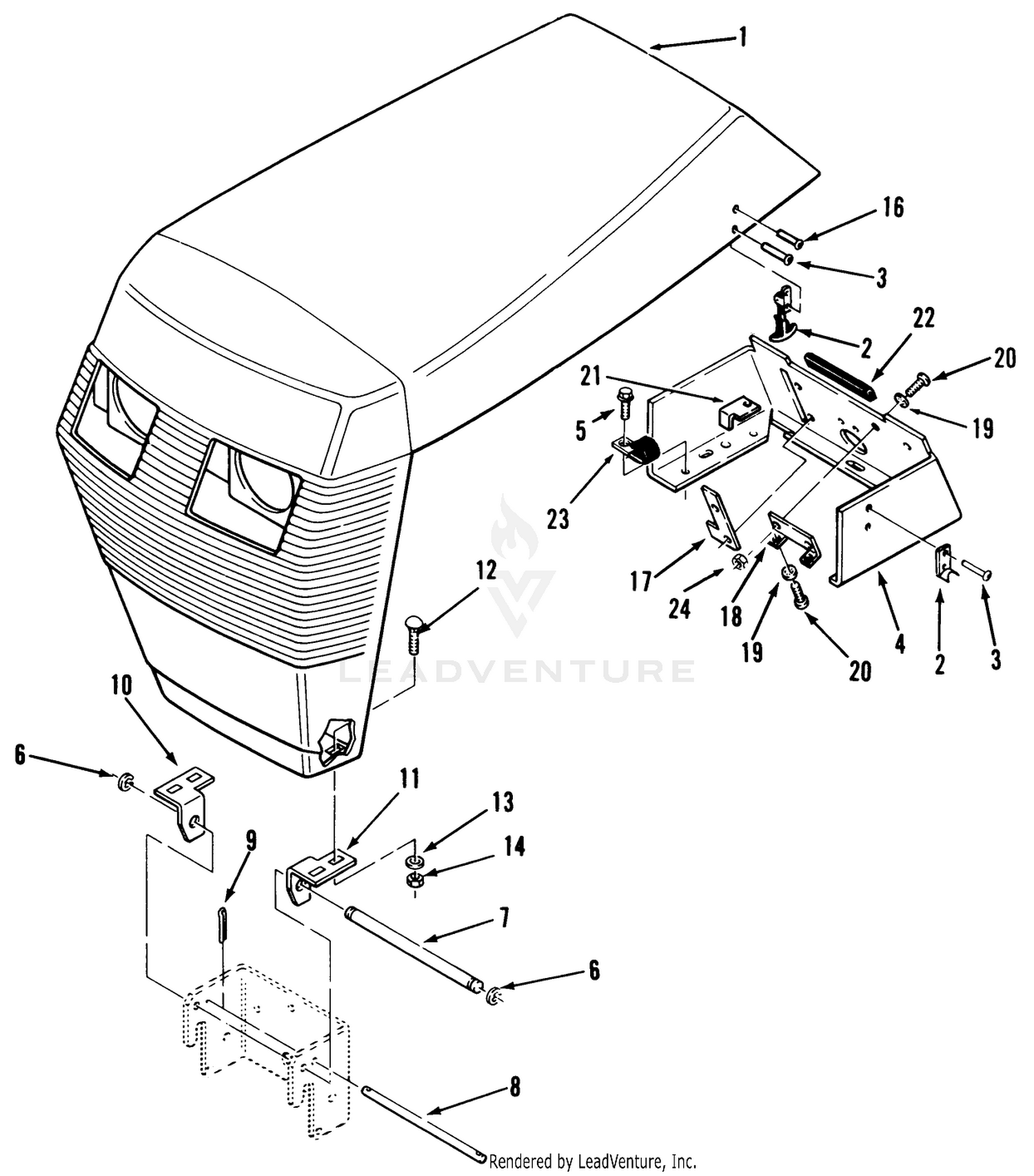 Sheet Metal And Covers