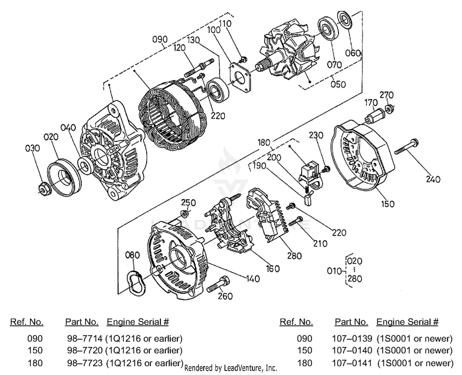 Alternator Component Part Assembly