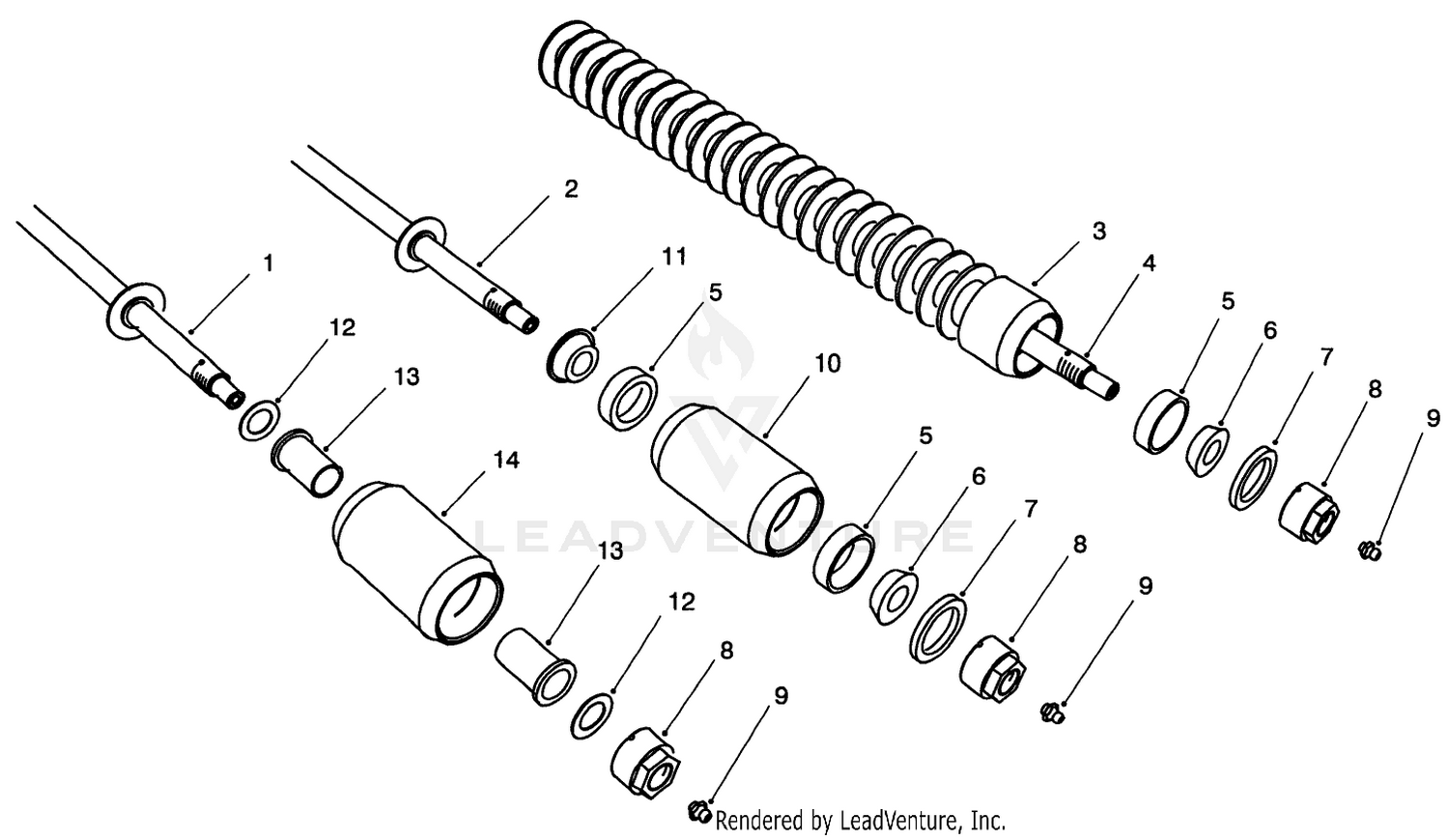 Cutting Unit Roller Options