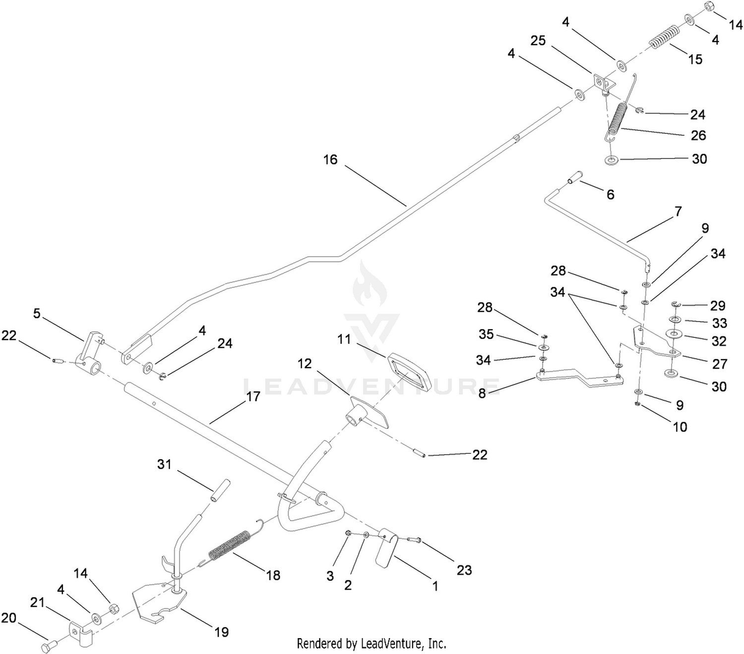 Operation - Brake and Bypass Assembly