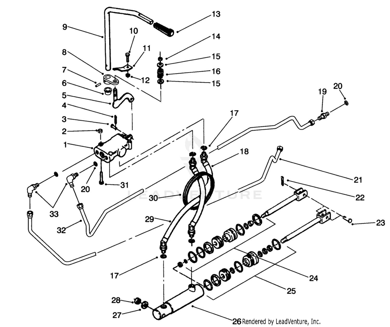 Hydraulic System