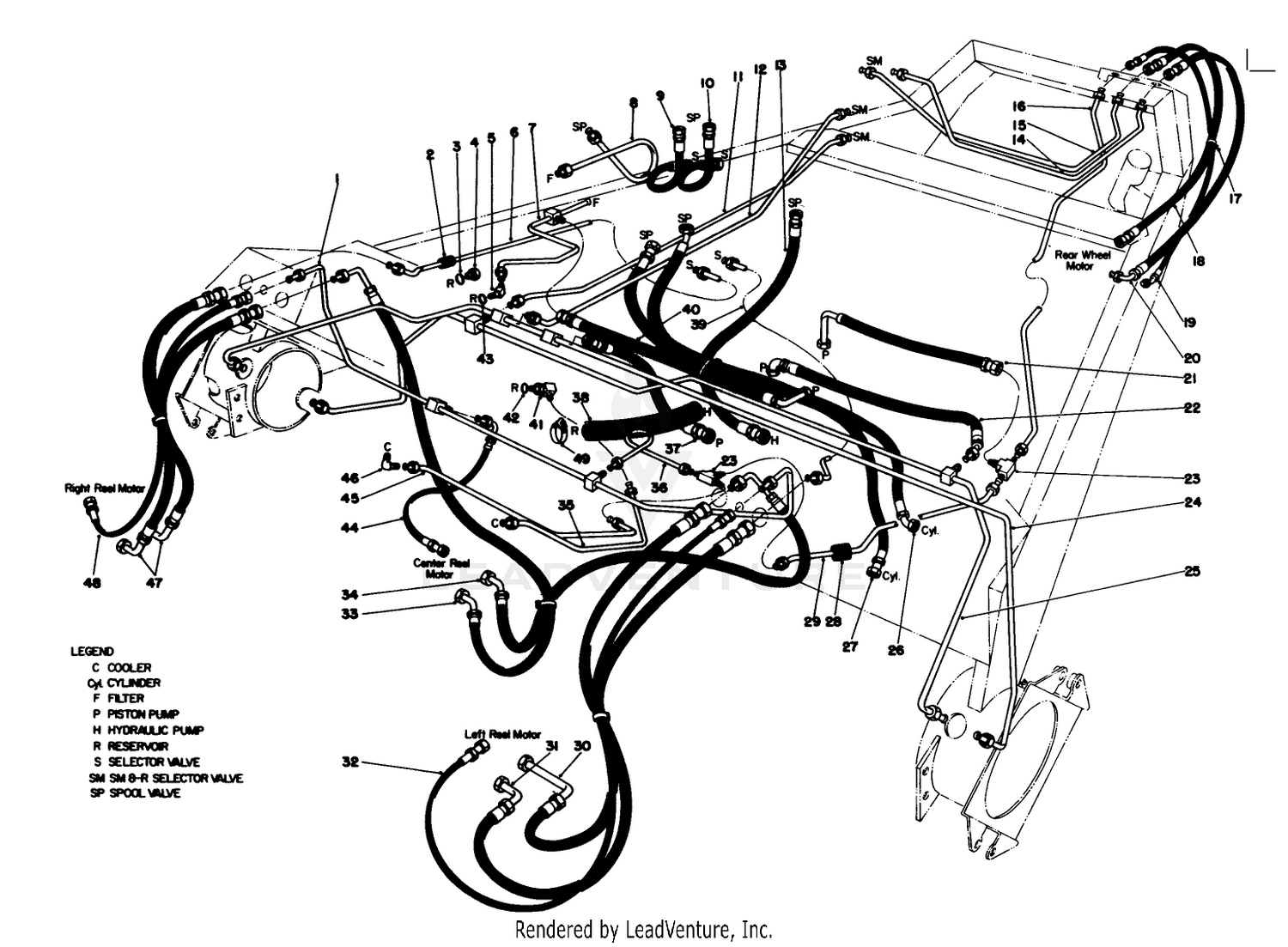 Hydraulic Diagram