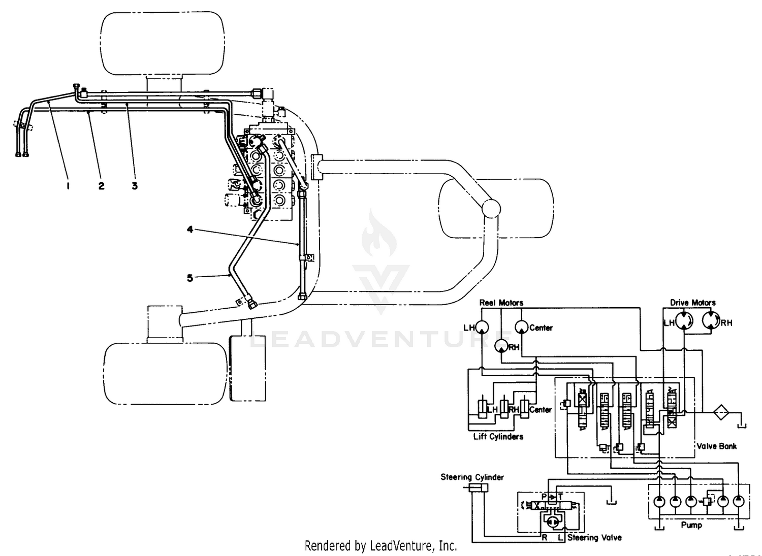 Hydraulic System Assembly