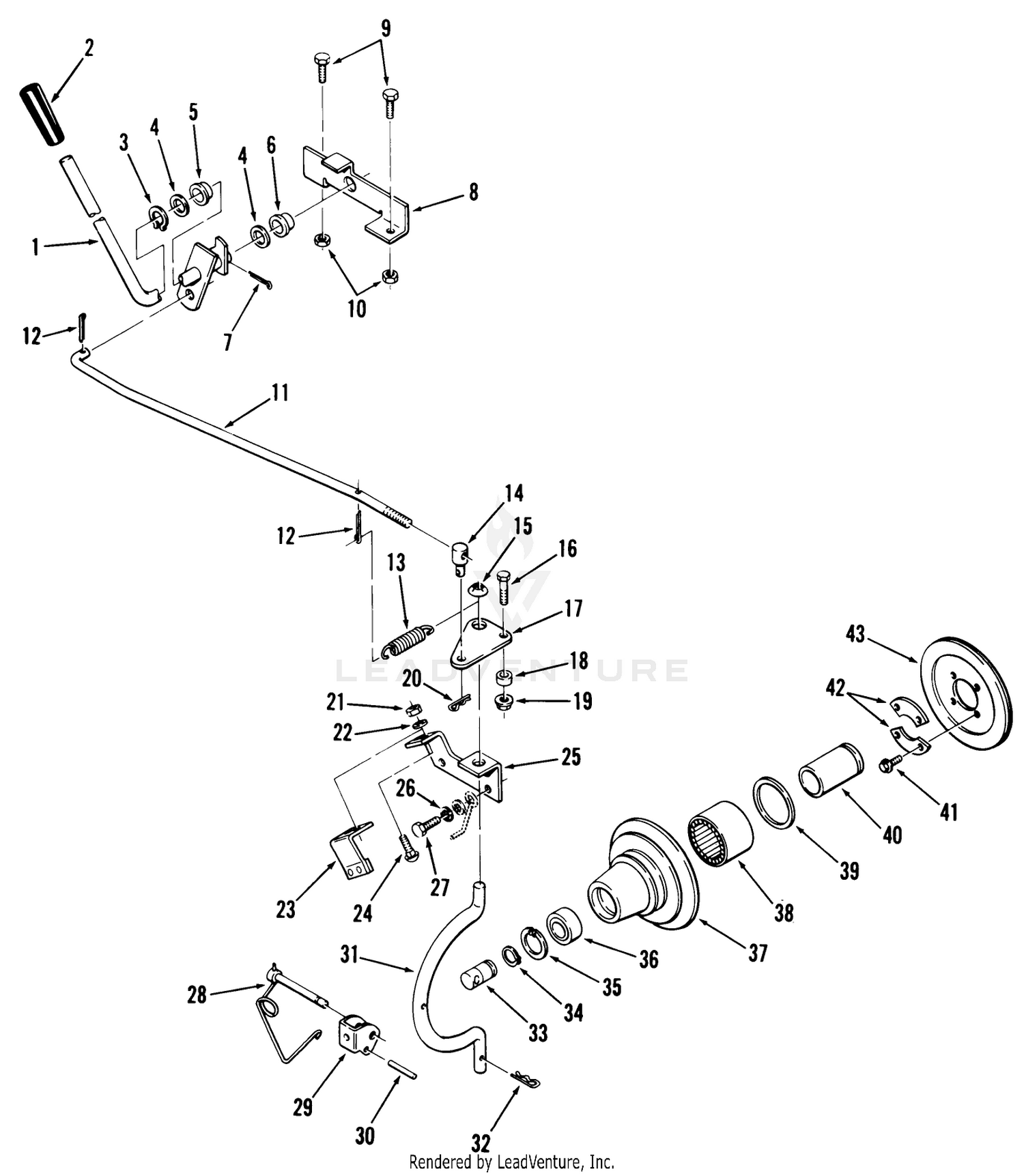 Pto Clutch And Control