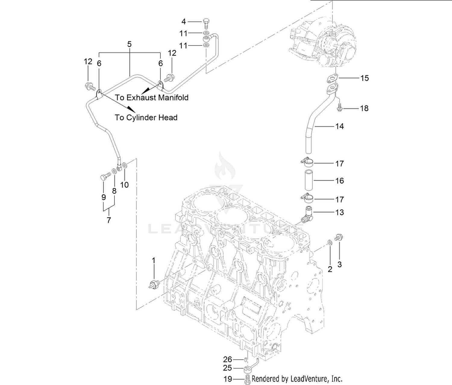 Lubrication Oil Pipe Assembly