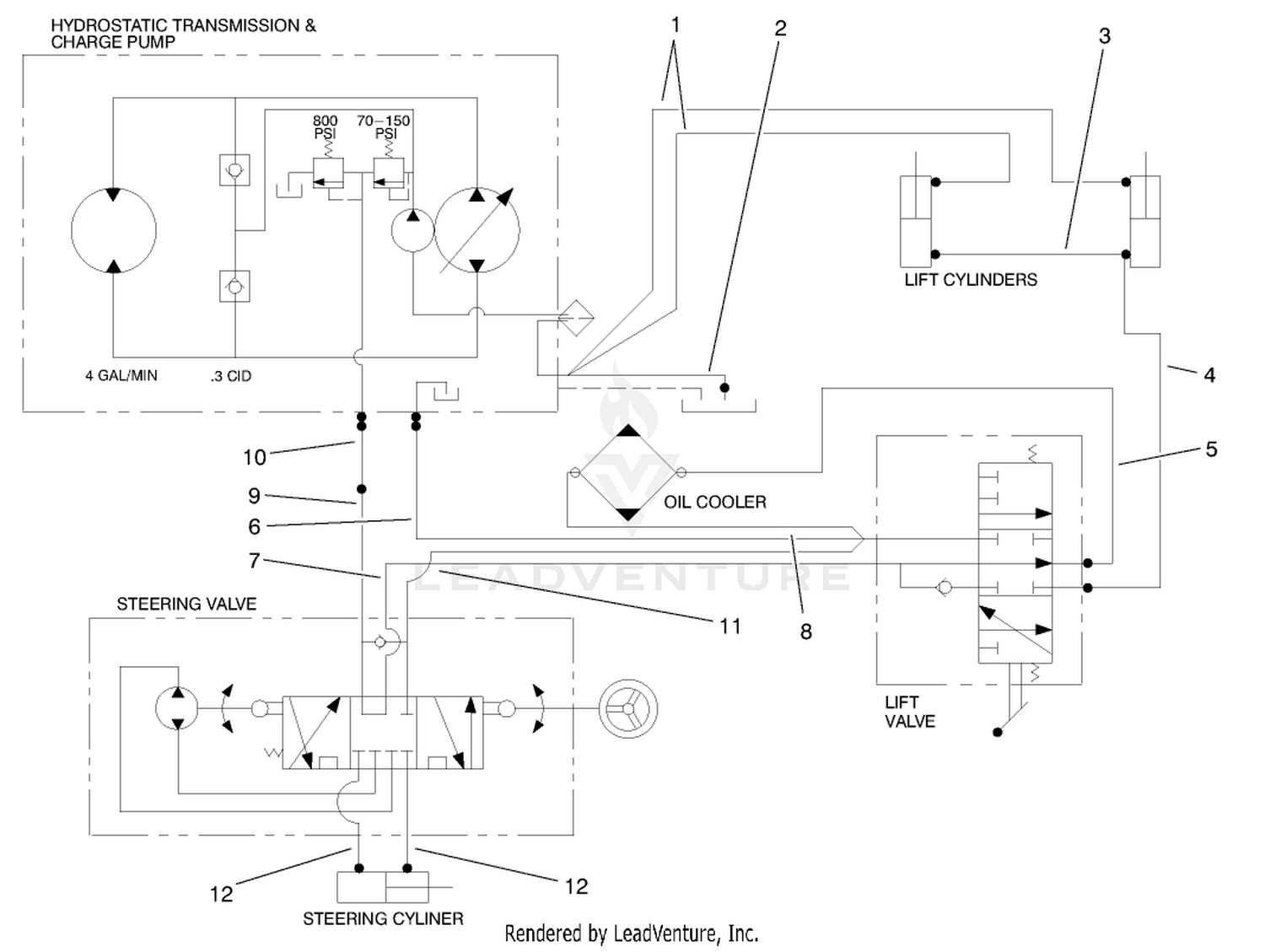 Hydraulic Schematic