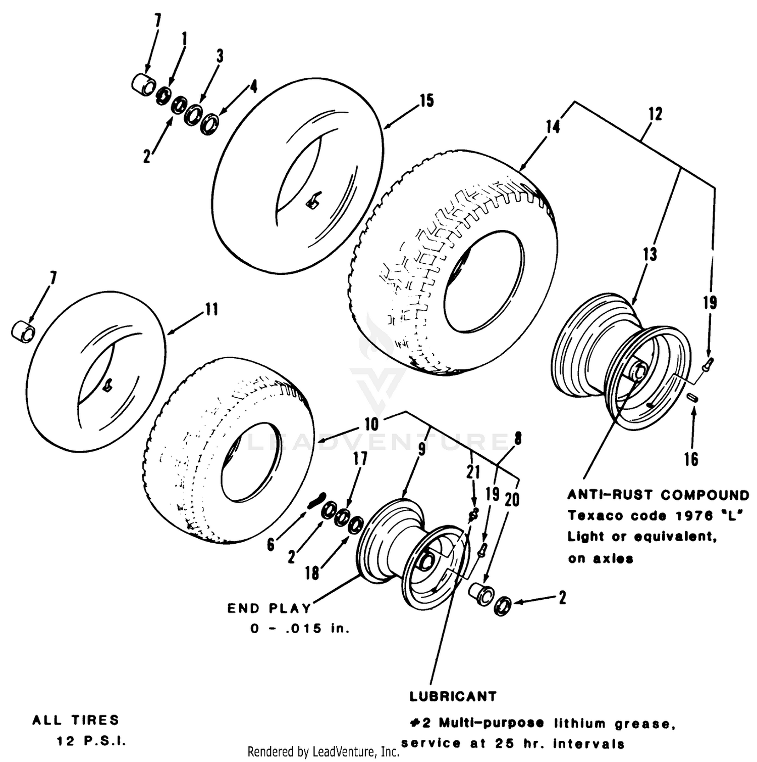 Wheels And Tires