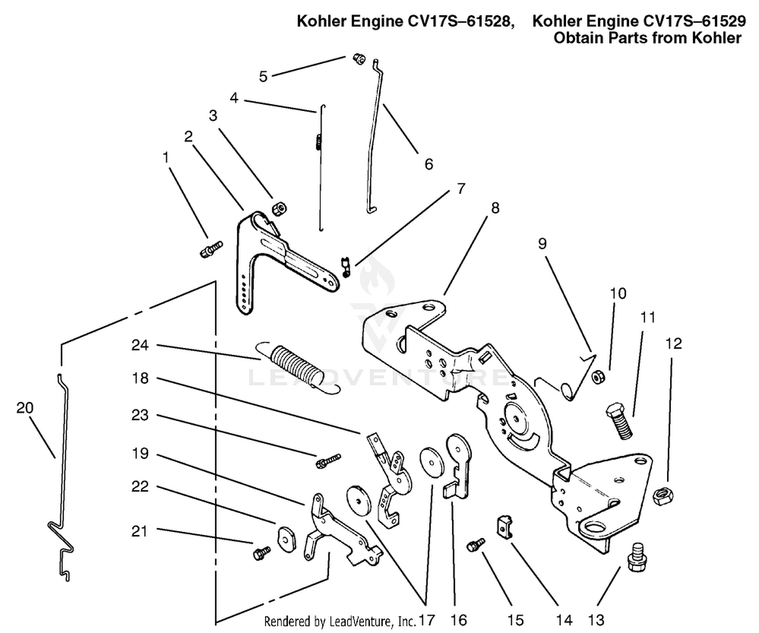 Engine Controls