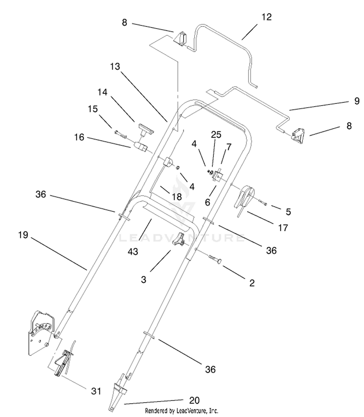 Handle And Controls Assembly