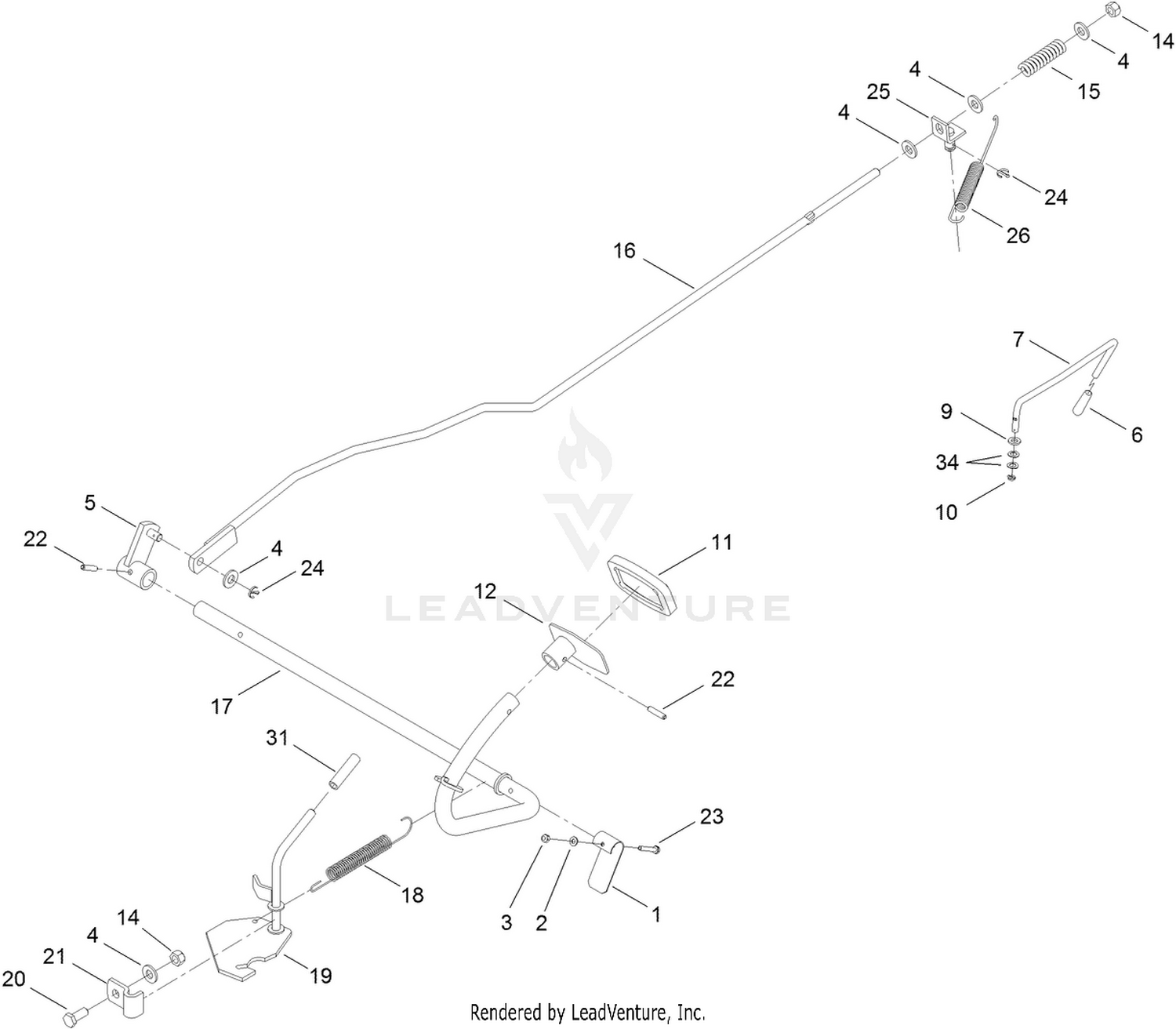 Operation - Brake and Bypass Assembly