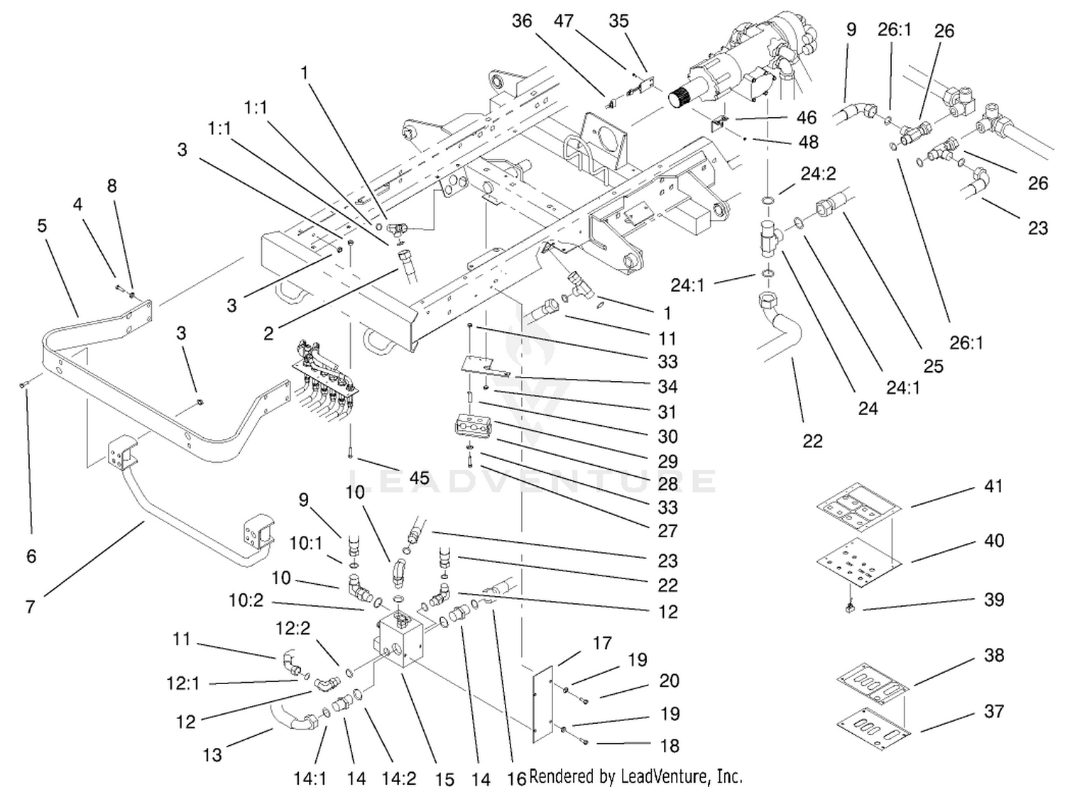 Hydraulics, Guard, And Panels